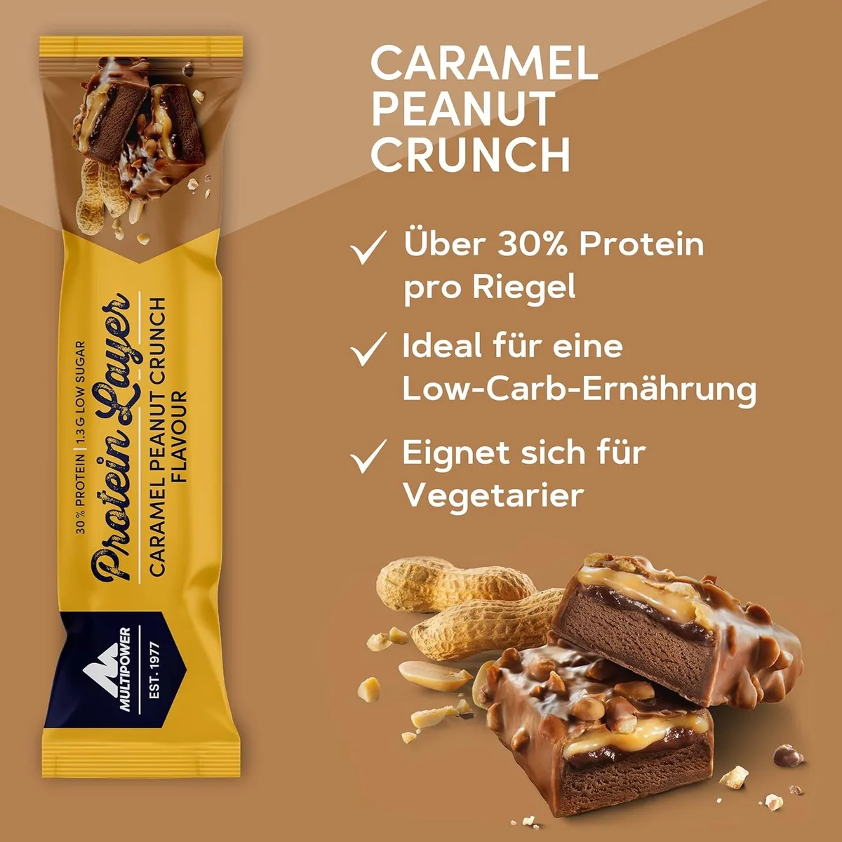 Protein Layer (18x50g) White Chocolate Pistachio – Bild 2