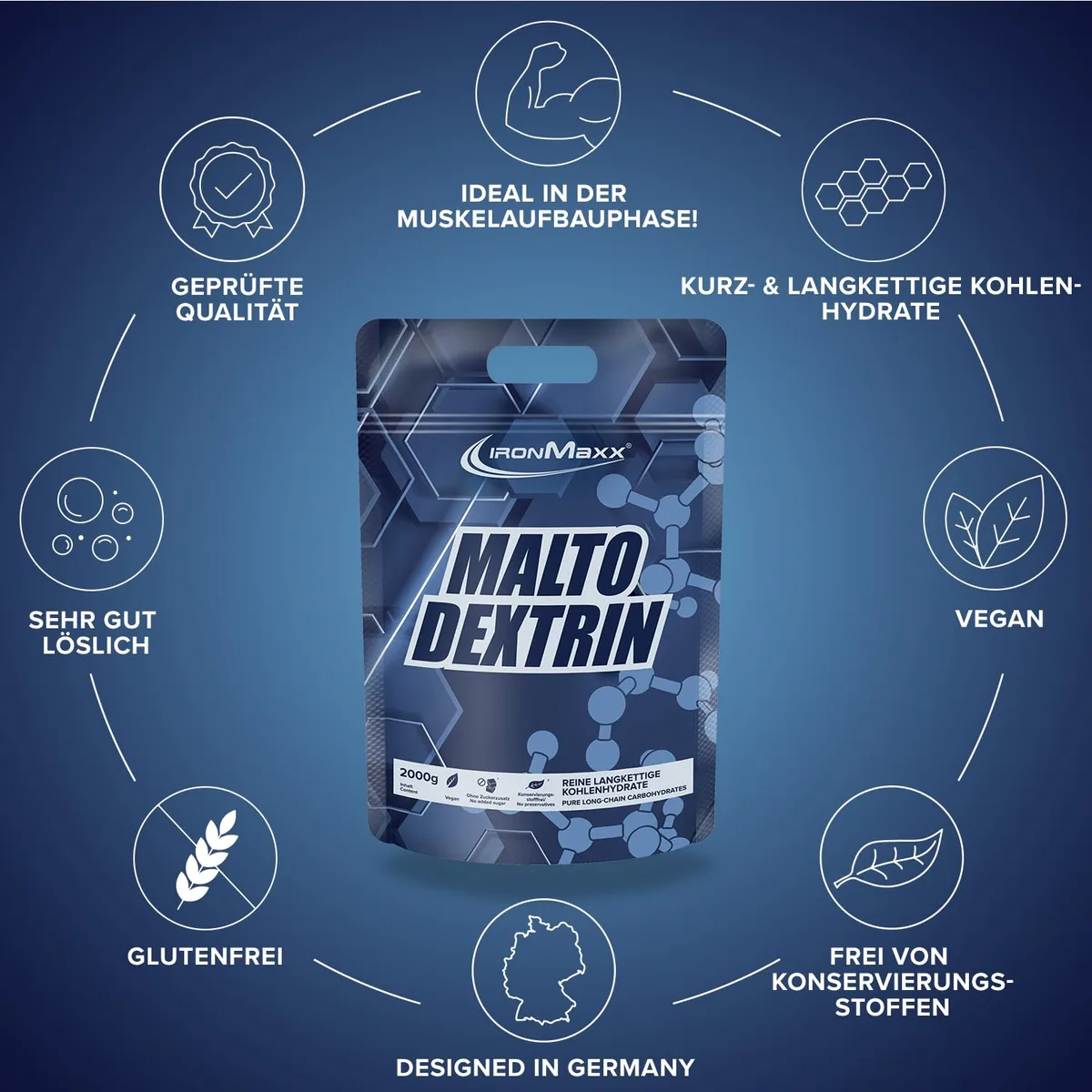 IronMaxx Maltodextrin Weight Gainer zum Zunehmen 2000g, Geschmacksneutral - Mit 230kcal & 58g Kohlenhydrate pro Portion, Mass Gainer für Kraftsportler mit 100% reinem Maltodextrin – Bild 5