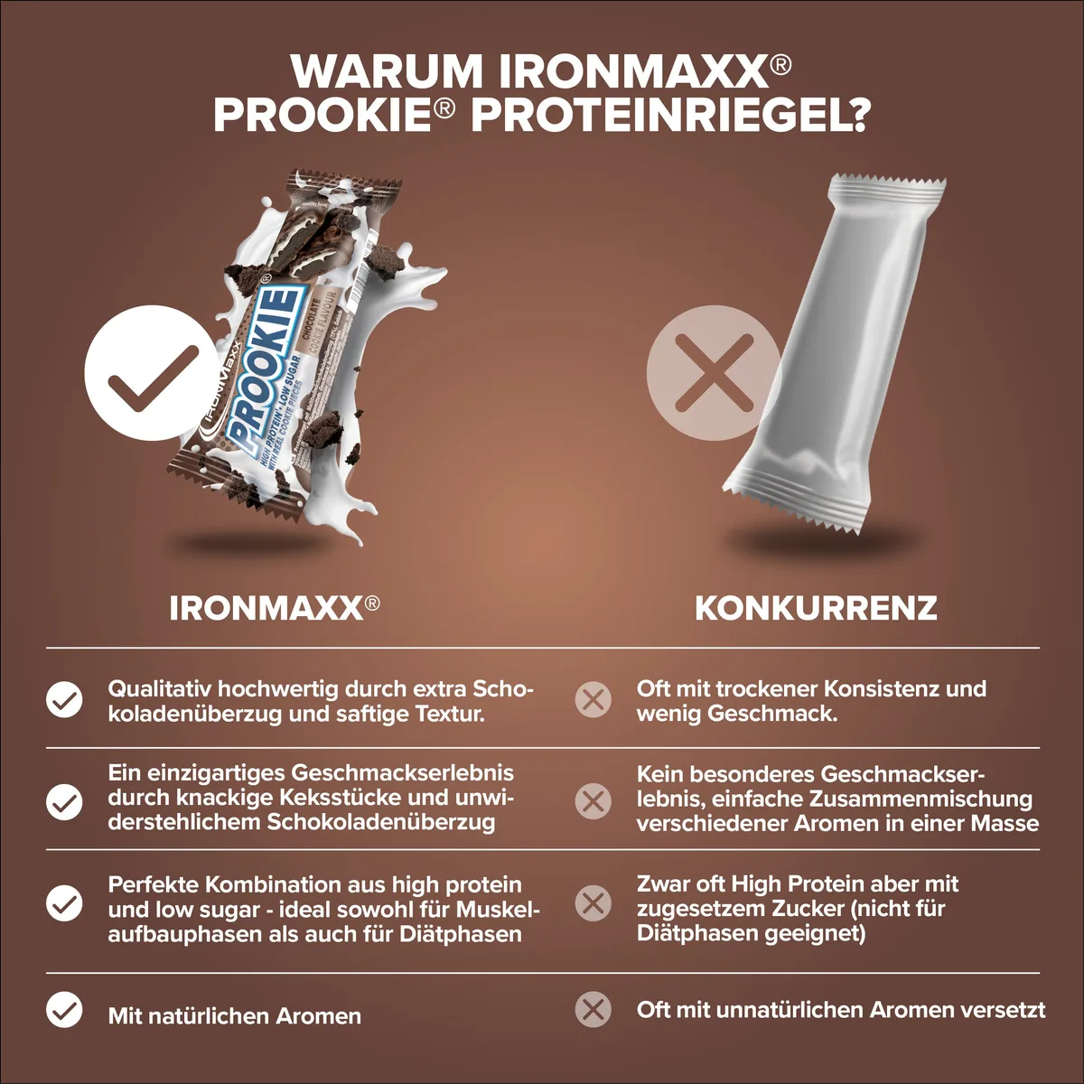 Prookie (24x45g) - Chocolate Cookie – Bild 3