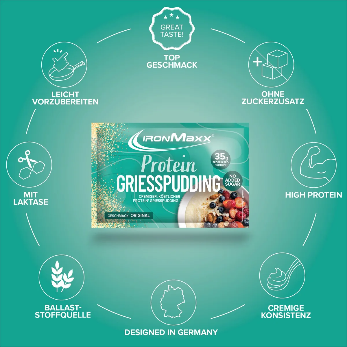 Protein Breakfast Sachets (10x60g) - Grieß – Bild 6