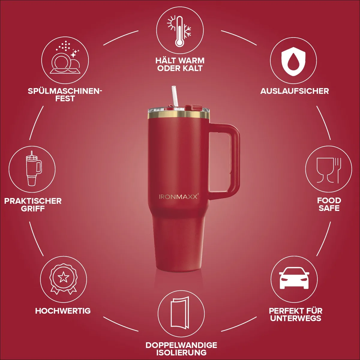 IronMaxx Cup V3.0 (1200ml) - Ruby Red – Bild 4
