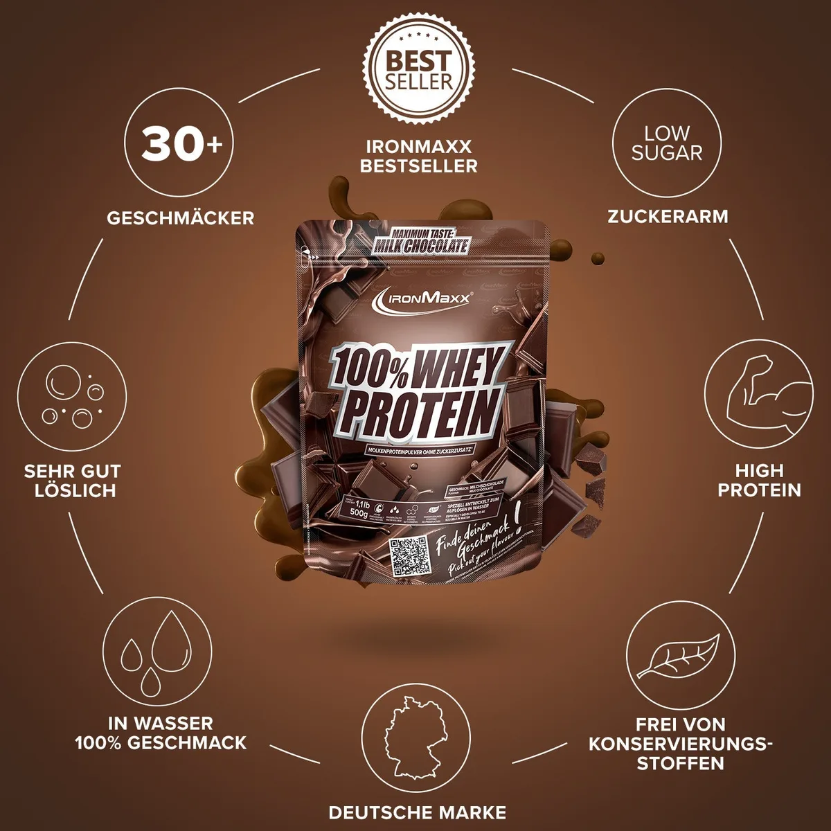 100% Whey Protein (500g) - Milchschokolade – Bild 5