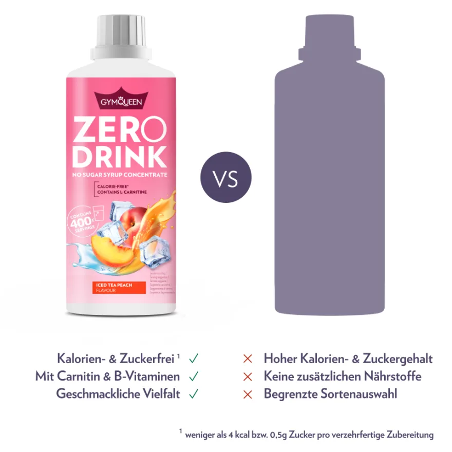 Zero Drink (1000ml) + Dosierspender – Bild 2