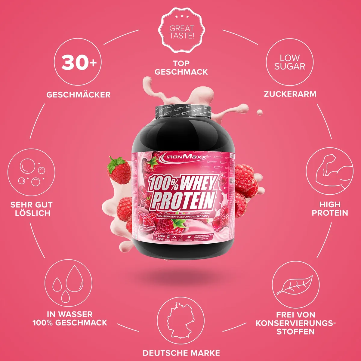 100% Whey Protein (2350g) - Himbeere – Bild 5