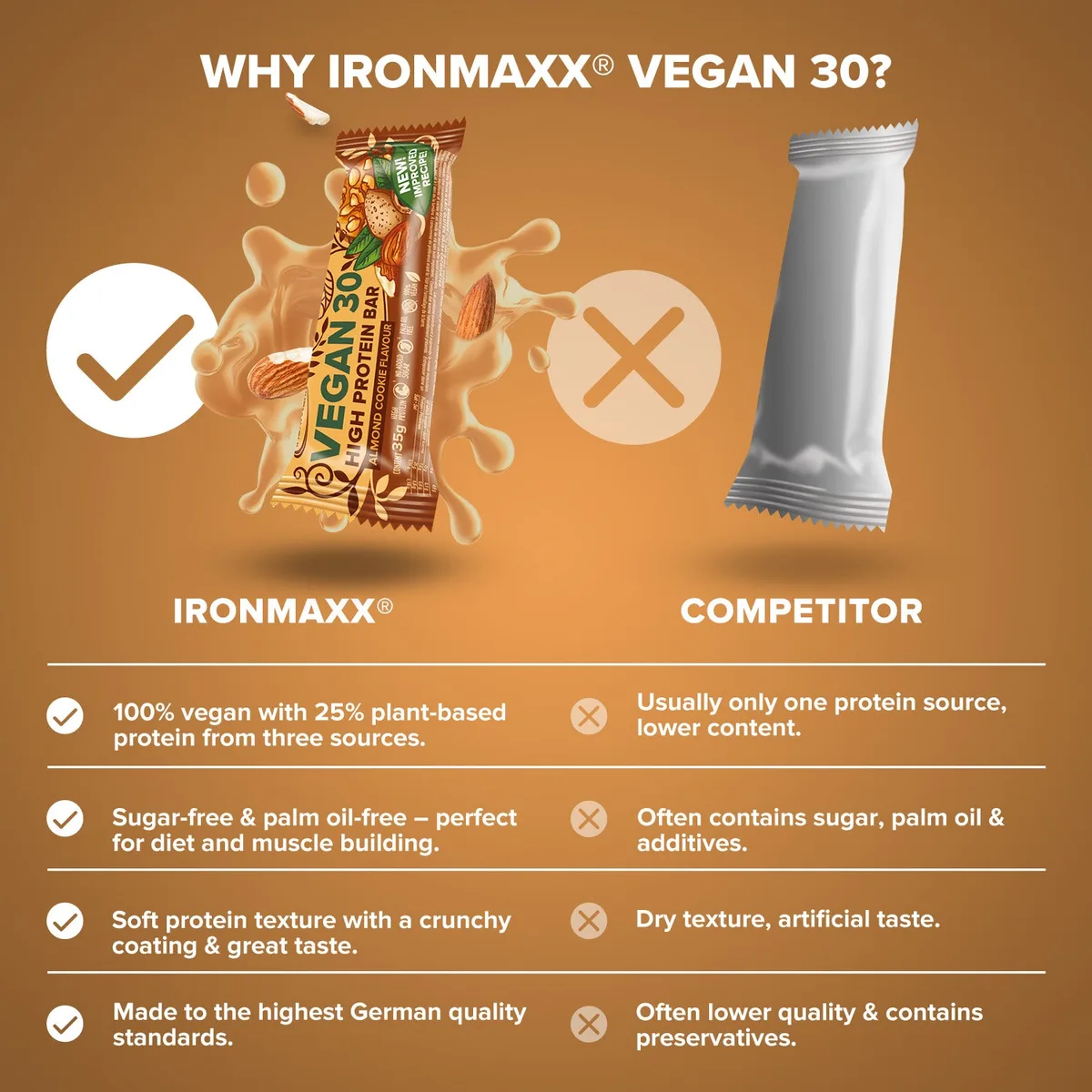 Vegan 30 Protein Riegel (35g) - Almond Cookie – Bild 8
