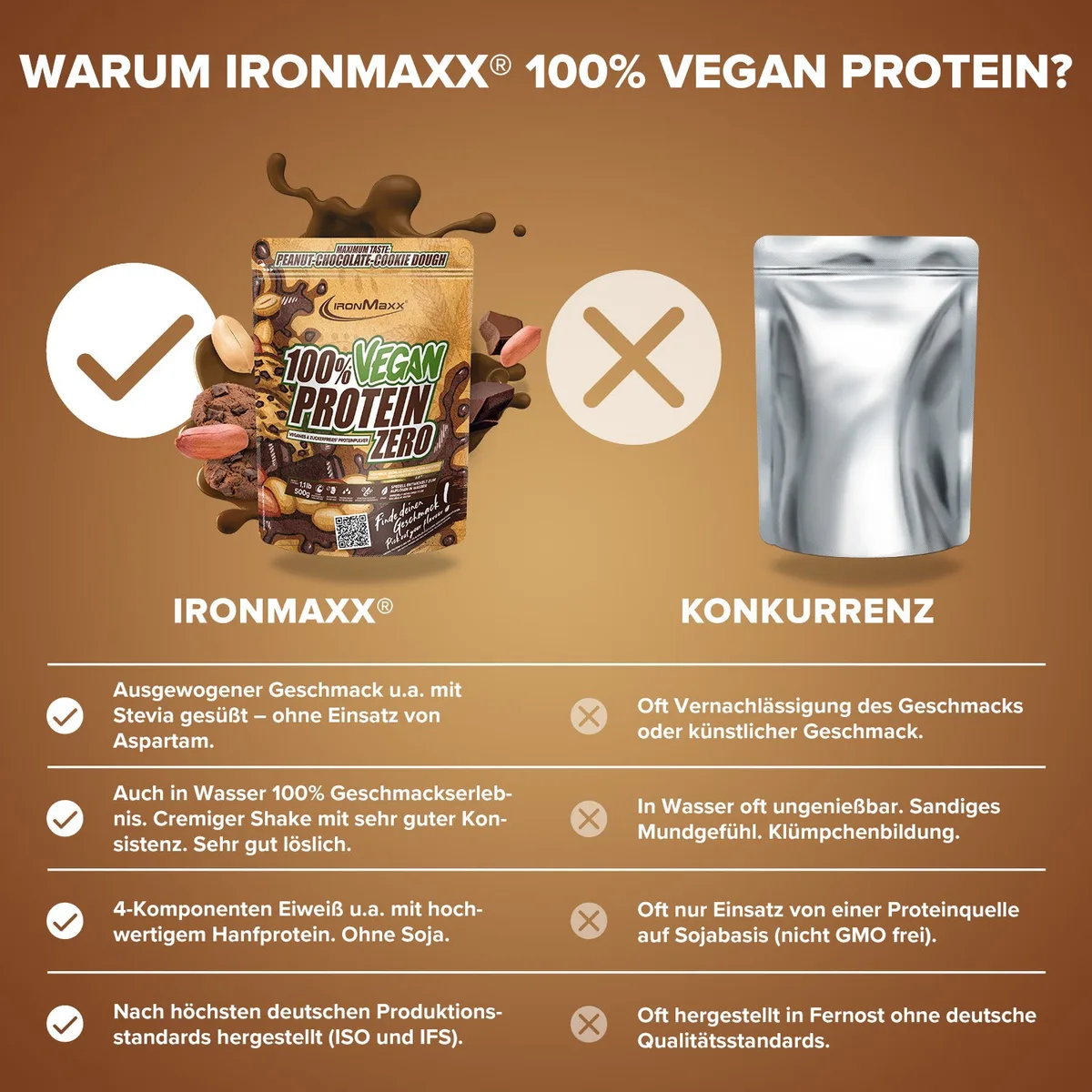 Vegan Protein peanut chocolate cookie dough – Bild 8
