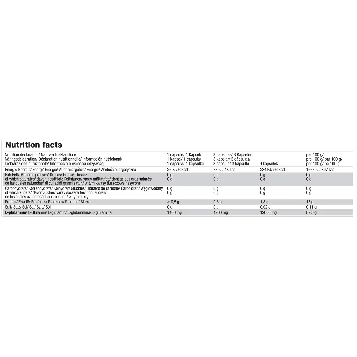 Olimp Glutamine Mega Caps - 300 Kapseln – Bild 4