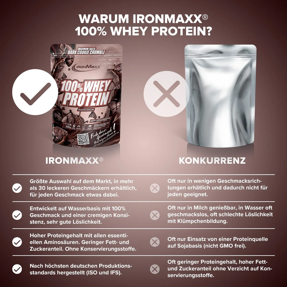 100% Whey Protein (500g) - Dark Cookie Crumble – Bild 3