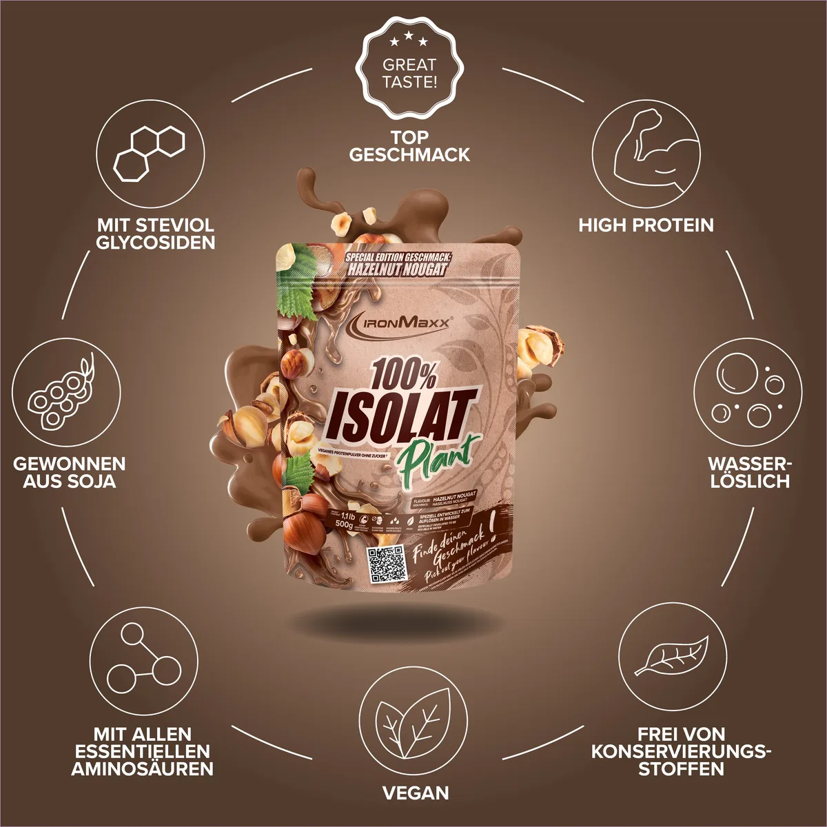 Haselnut Protein Plant – Bild 6