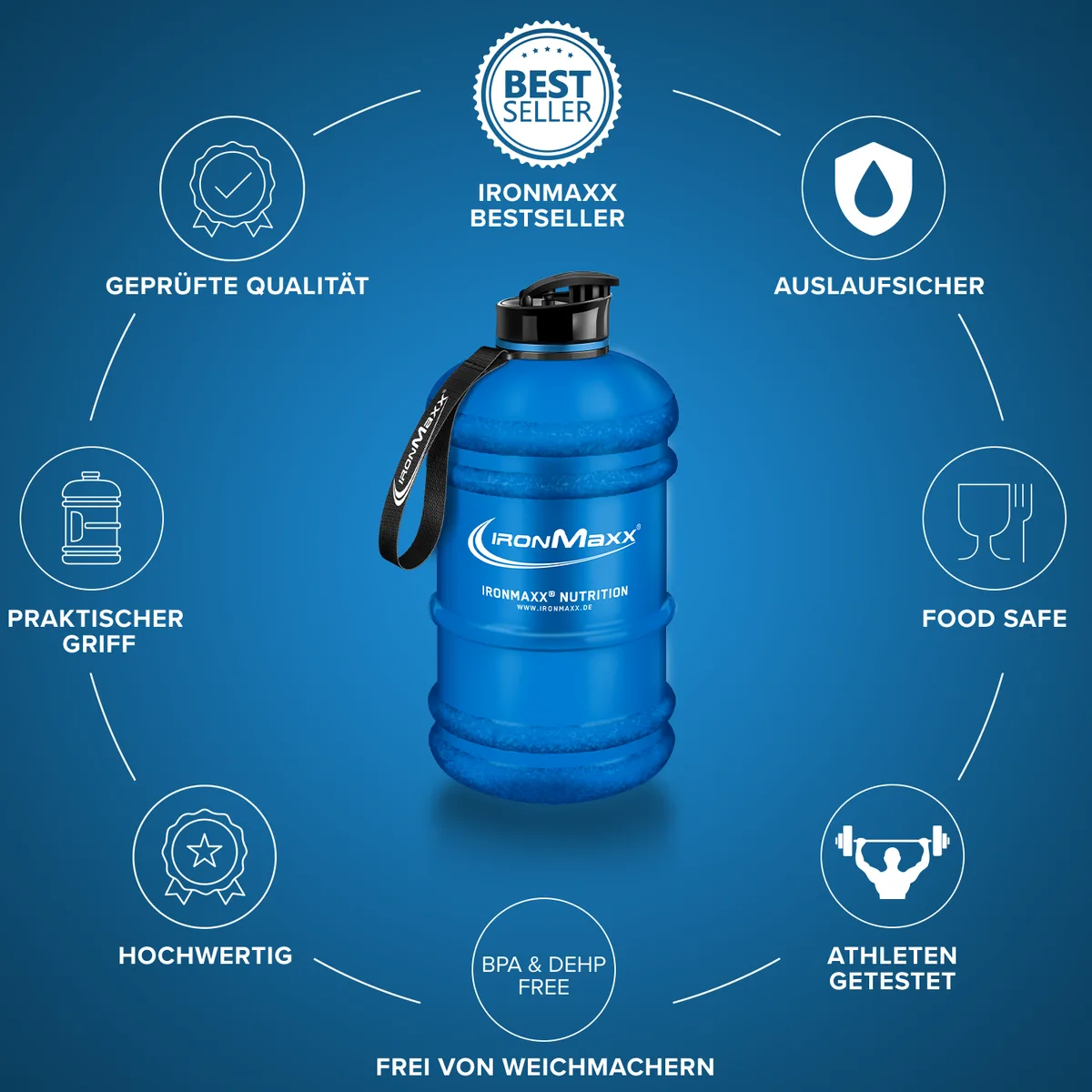 Water Gallon (2200ml) - Matt Blau – Bild 6