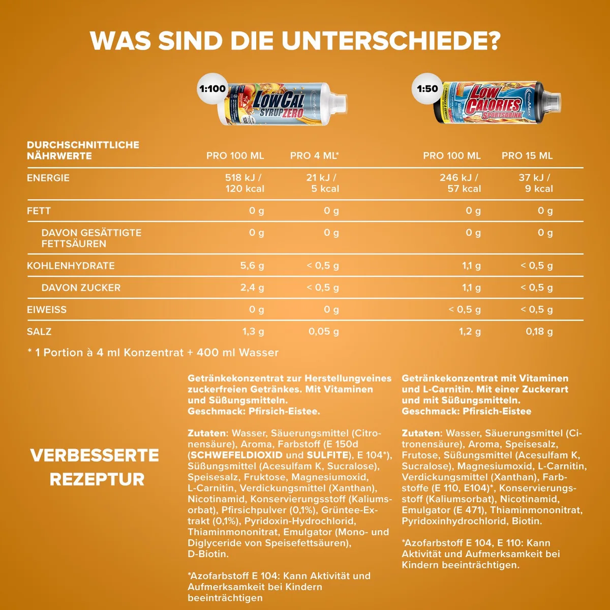 LowCal Syrup Zero (1000ml) - Pfirsich-Eistee – Bild 5