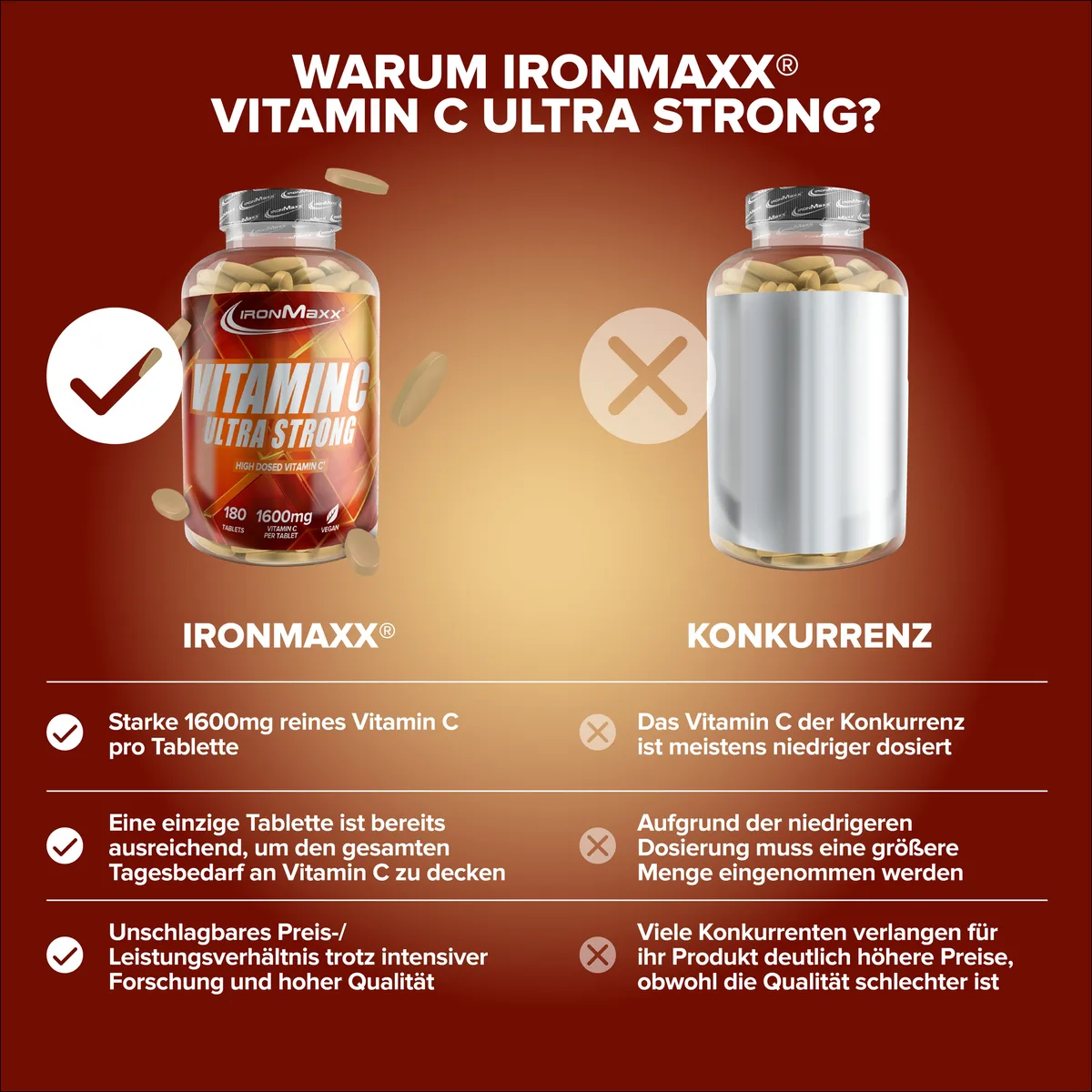 Vitamin C Ultra Strong - 180 Tabletten – Bild 3