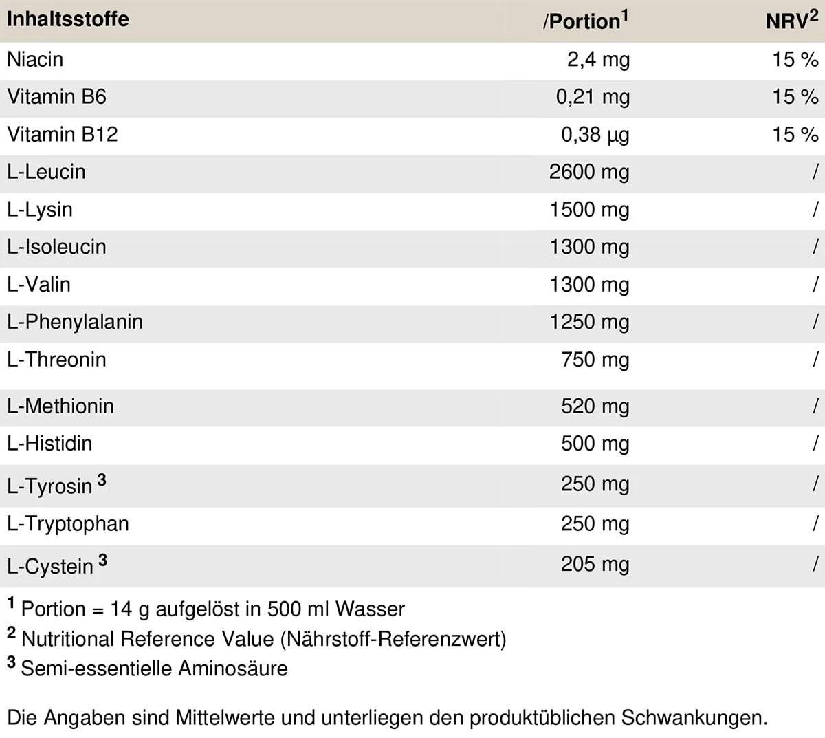 EAA - TS-Technology - 500g Geschmack Mango Melon I Pulver I alle essentiellen Aminosäuren I Muskelaufbau I schnell resorbierbar I vegan I B - Vitamine – Bild 3
