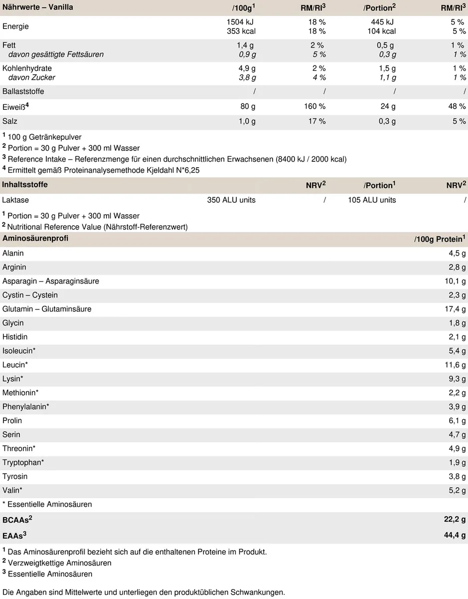 PEAK Micellar Casein - 900g Geschmack Vanilla I 30 Portionen I Pulver I Proteinquelle: Milchprotein I fettarm I Muskelaufbau I mit Sättigungseffekt & Zusatz von Laktase – Bild 2