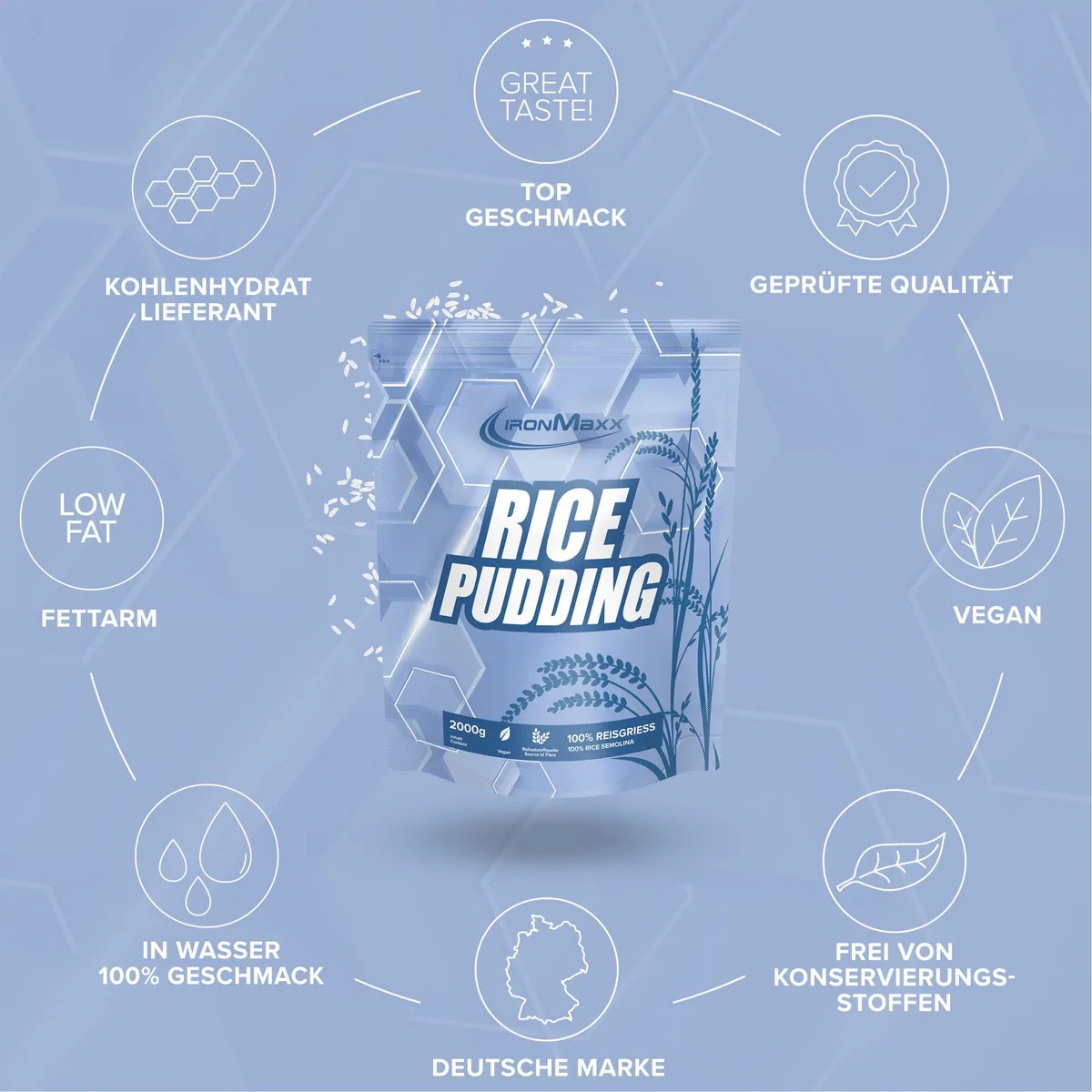 Rice Pudding (2000g) - Neutral – Bild 5