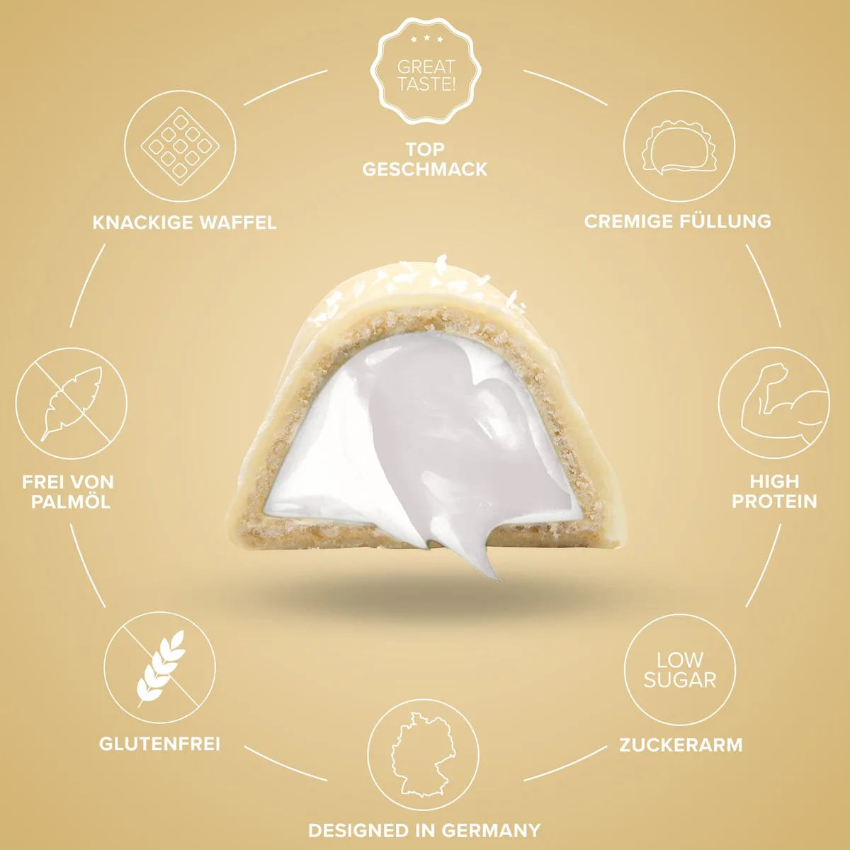 Proteino (12x30g) - White Choc Coconut – Bild 6
