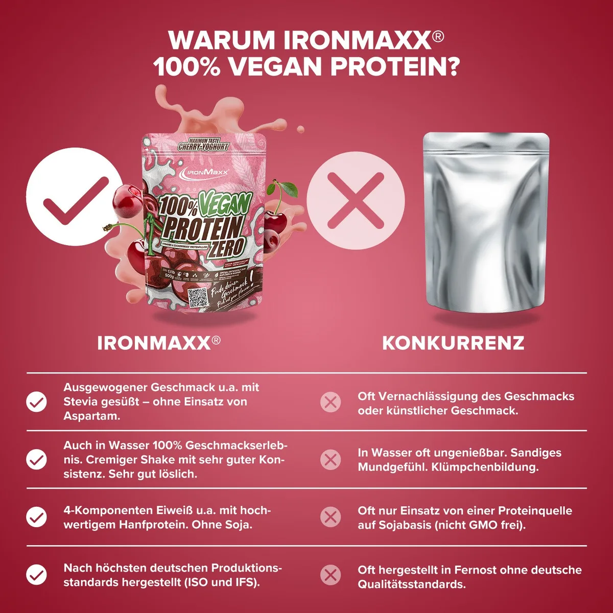 100% Vegan Protein Zero (500g) - Cherry Joghurt – Bild 3