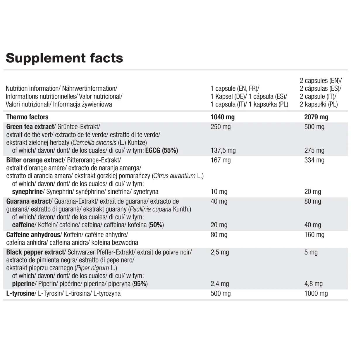Olimp Thermo Speed Extreme Mega Caps 120 Kapseln a 1250 mg, 150 g – Bild 7
