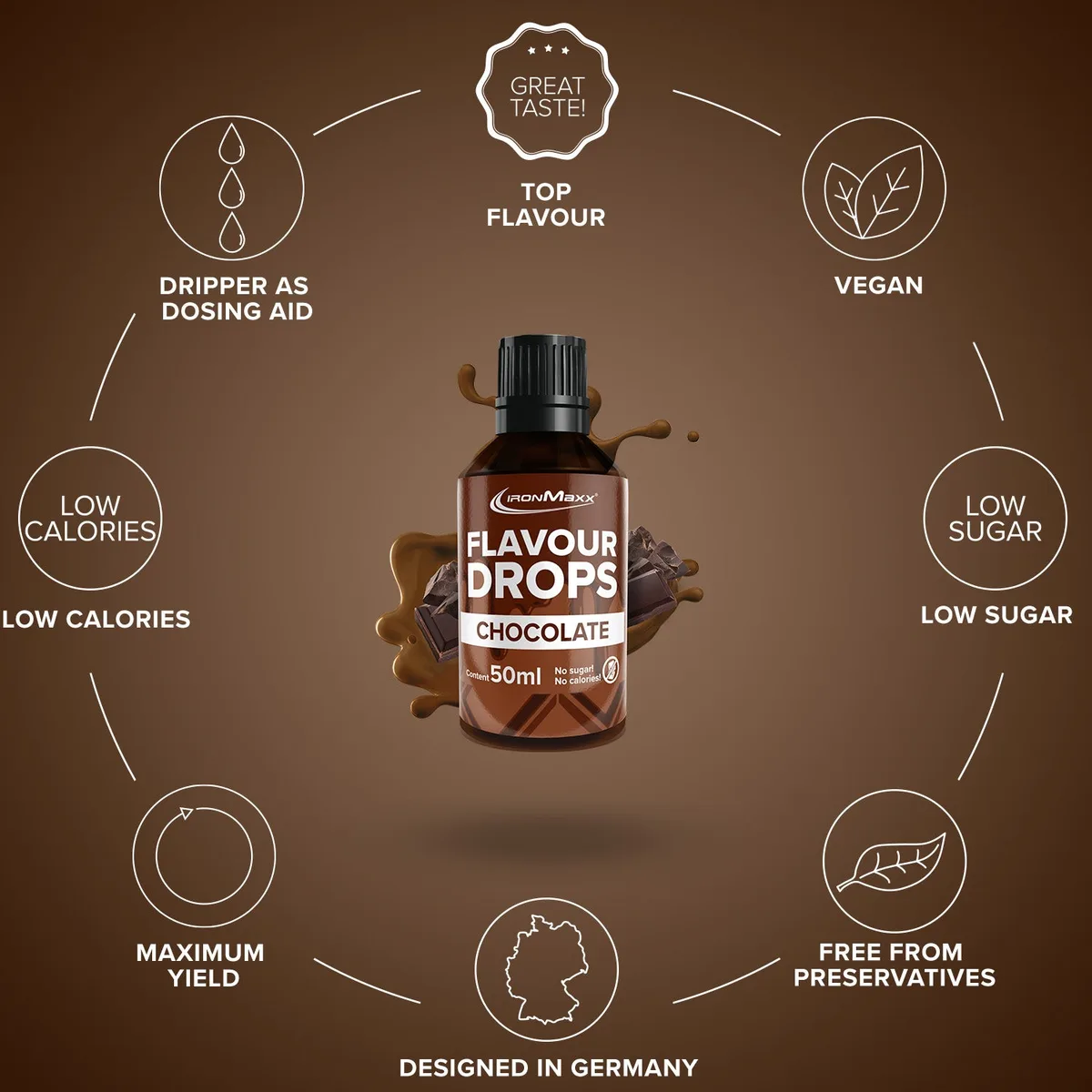 Flavour Drops (50ml) - Schokolade – Bild 5
