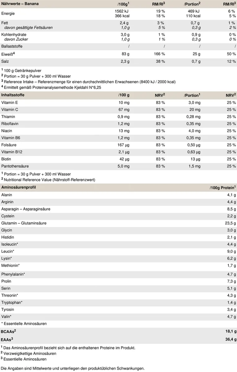 PEAK Protein 85-900g Geschmack Banana I 30 Portionen I Pulver I Mehrkomponentenprotein I Proteinquelle: Sojaprotein, Casein, Weizenprotein I Vitaminzusatz – Bild 2