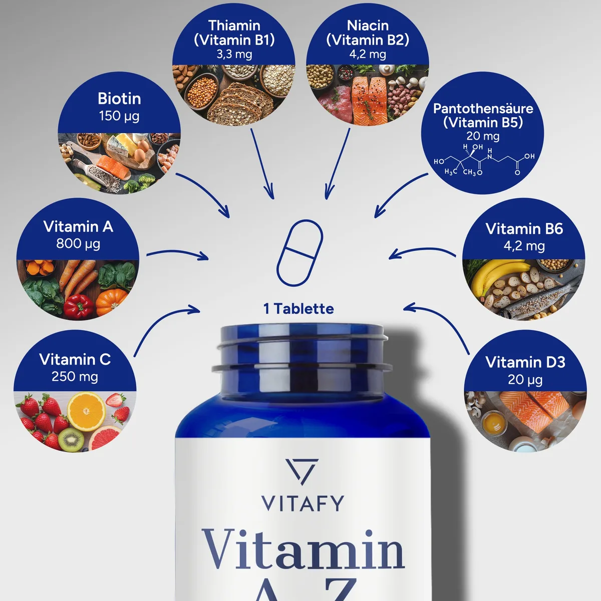 Vitamin A-Z (90 Tabletten) – Bild 3