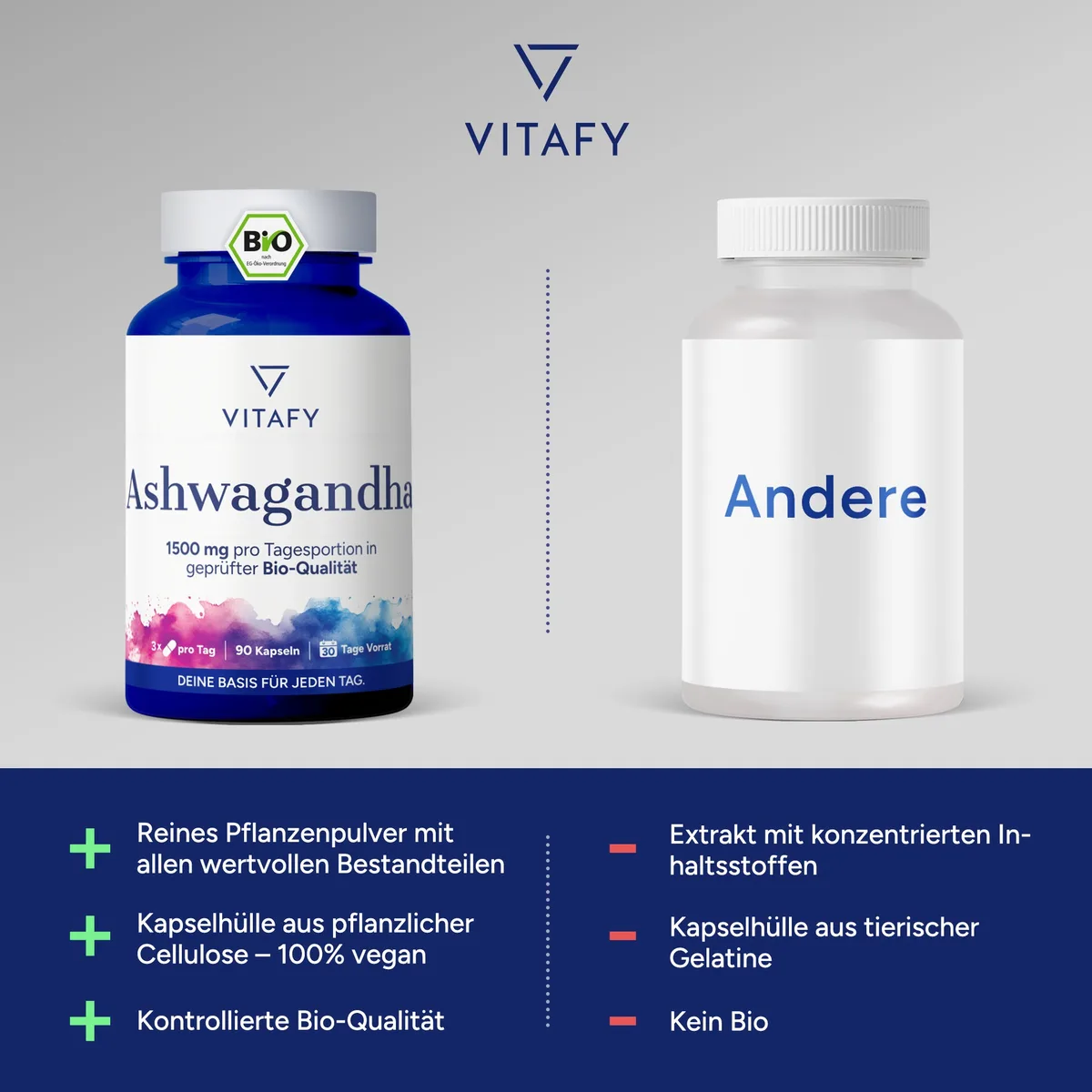 Bio Ashwagandha (90 Kapseln) – Bild 4