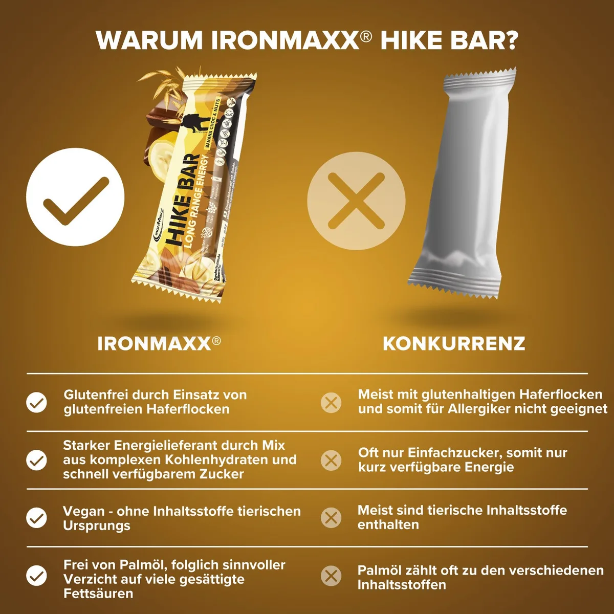 Hike Bar (60g) - Banana Choc & Nuts – Bild 8