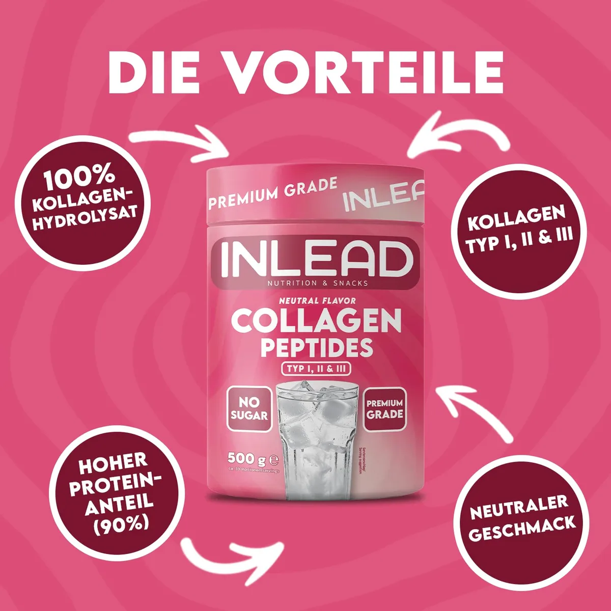 INLEAD - Collagen Peptides | Kollagen Pulver zur täglichen Ergänzung für Haut, Gelenke & Bindegewebe | Perfekte Löslichkeit & Natürlicher Geschmack ohne Aromen - 500g (Geschmacksneutral) – Bild 2