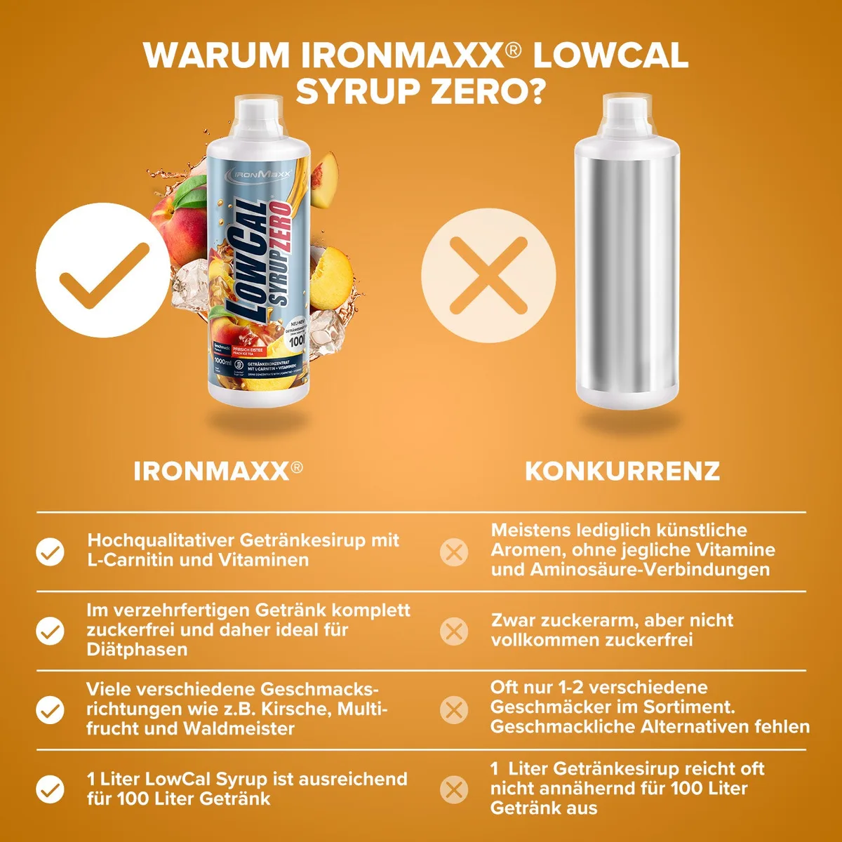 LowCal Syrup Zero (1000ml) - Pfirsich-Eistee – Bild 4