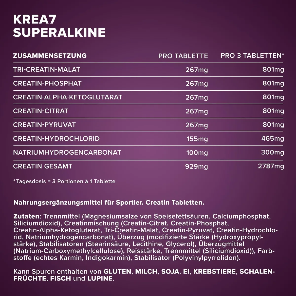 IronMaxx Krea7 Superalkaline 90 Tabletten – Bild 4