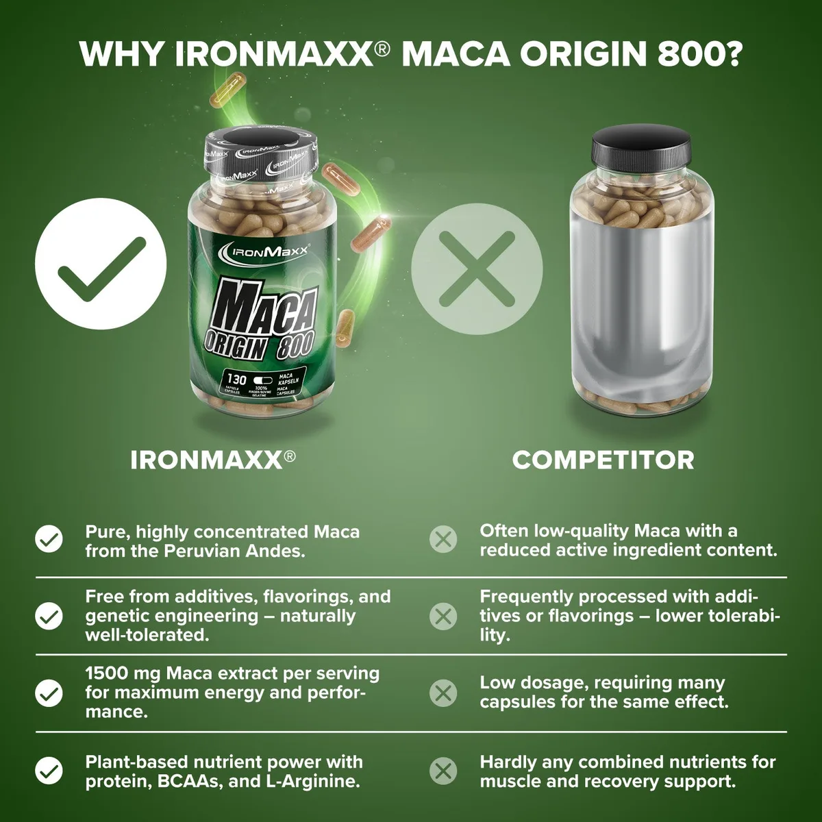 Maca Origin 800 - 130 Kapseln – Bild 8