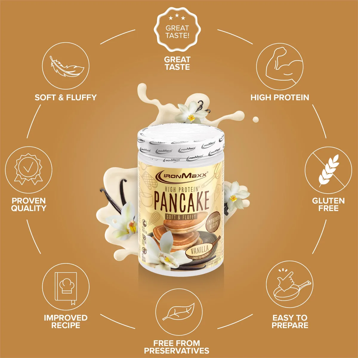 High Protein Pancake (450g) - Vanilla – Bild 3