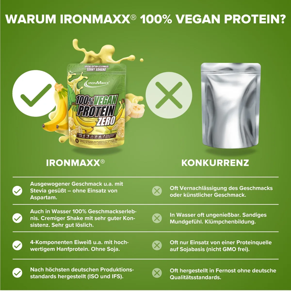100% Vegan Protein Zero (500g) - Sunny Banana – Bild 3