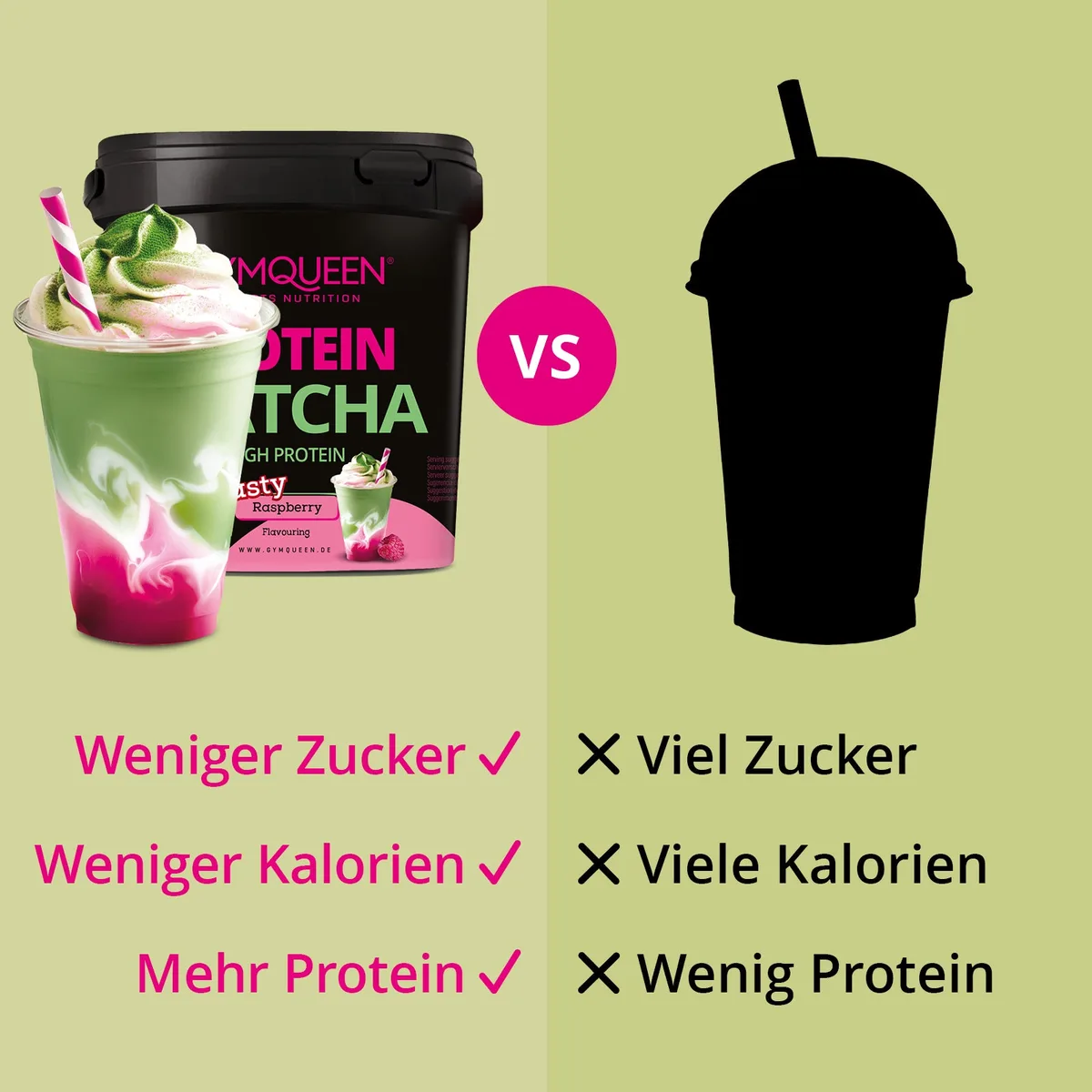 Protein Matcha Raspberry (450g) – Bild 3
