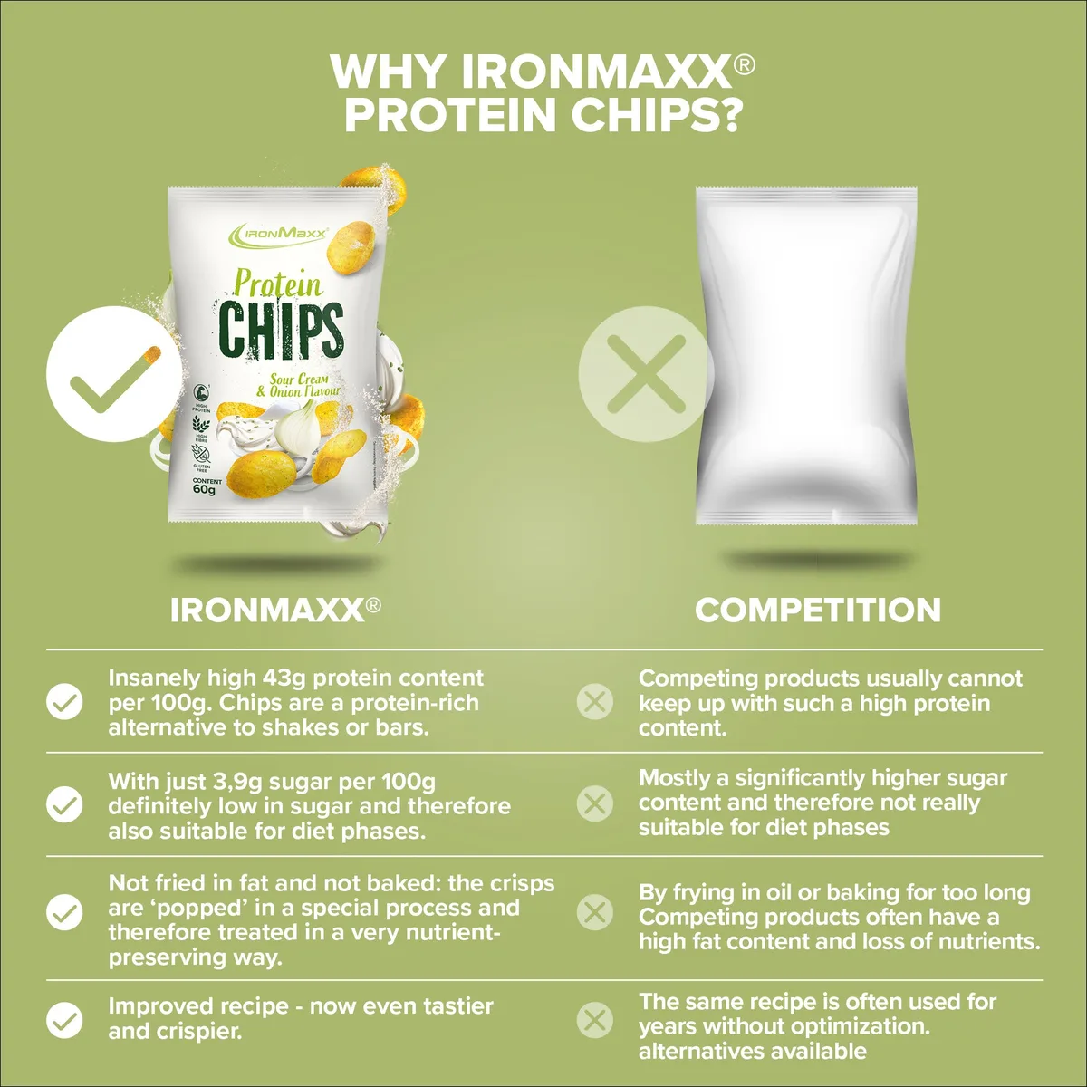 Protein Chips 3.0 (60g) - Sour Cream & Onion – Bild 3