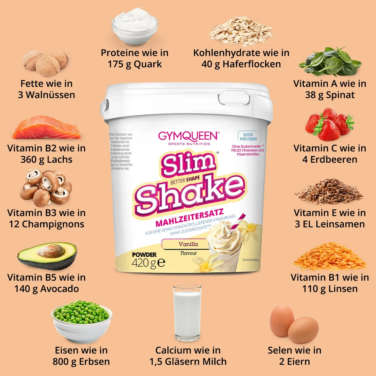 Slim Shake 2er Pack – Bild 2