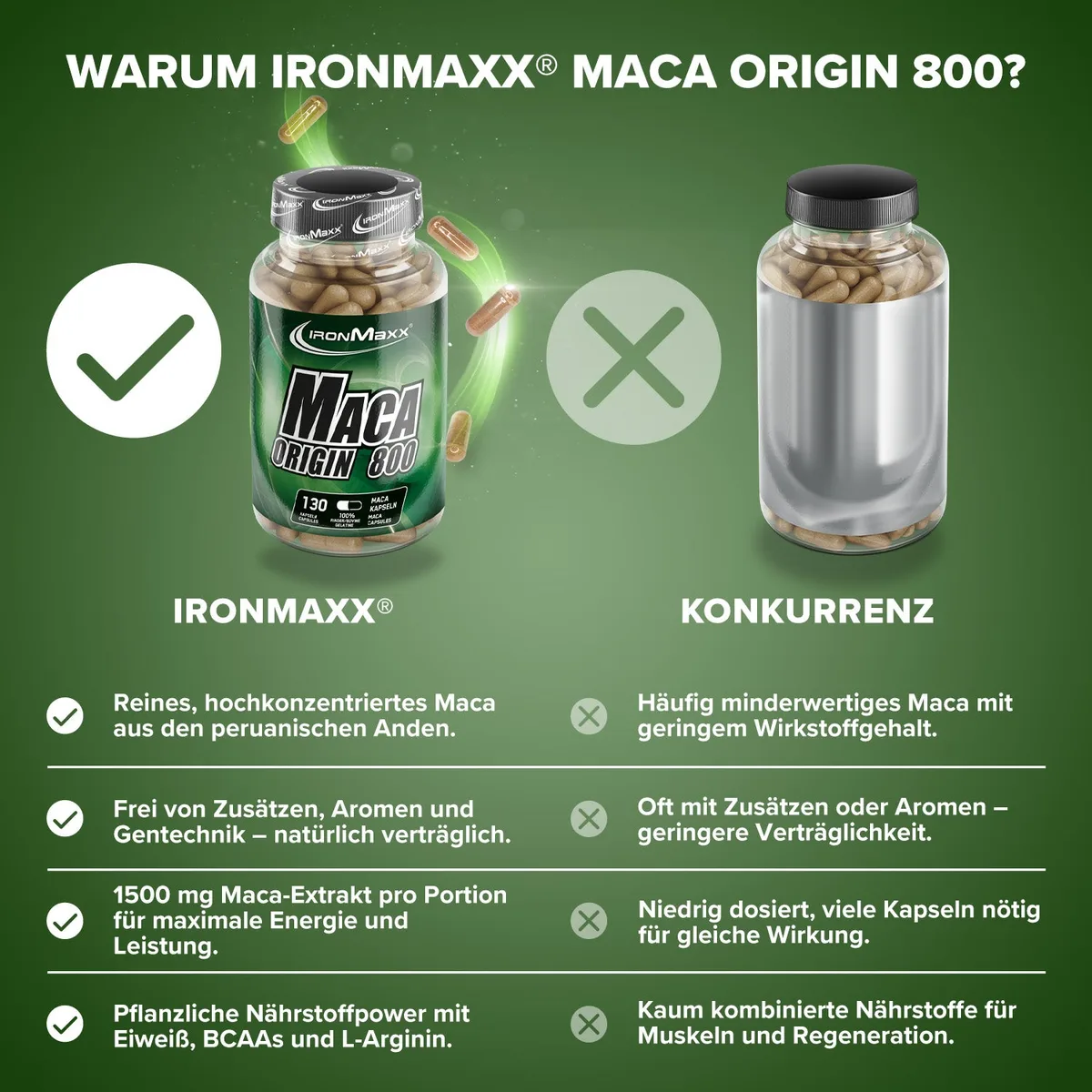 Maca Origin 800 - 130 Kapseln – Bild 3