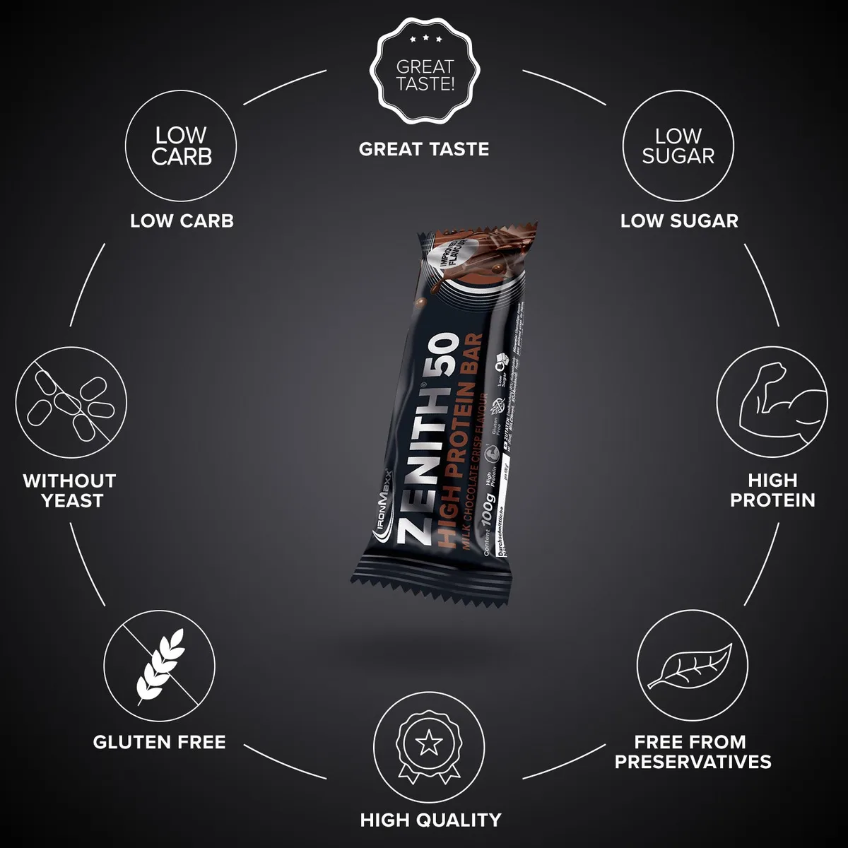 ZENITH® 50 Protein Riegel (12x100g) - Schokolade Crisp – Bild 5