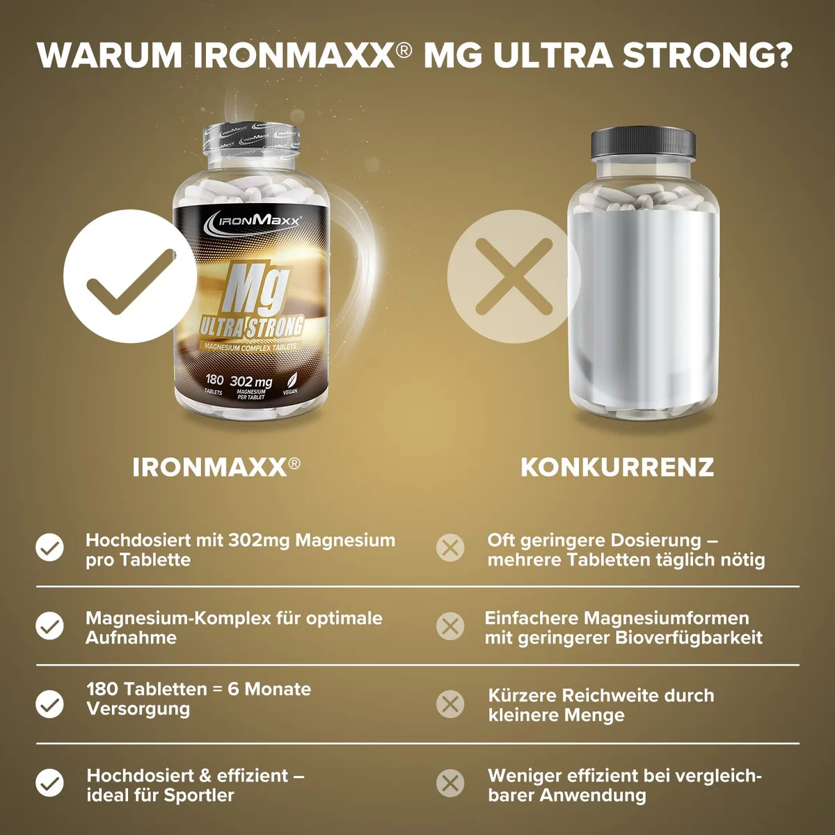 Magnesium Ultra Strong - 180 Tabletten – Bild 3