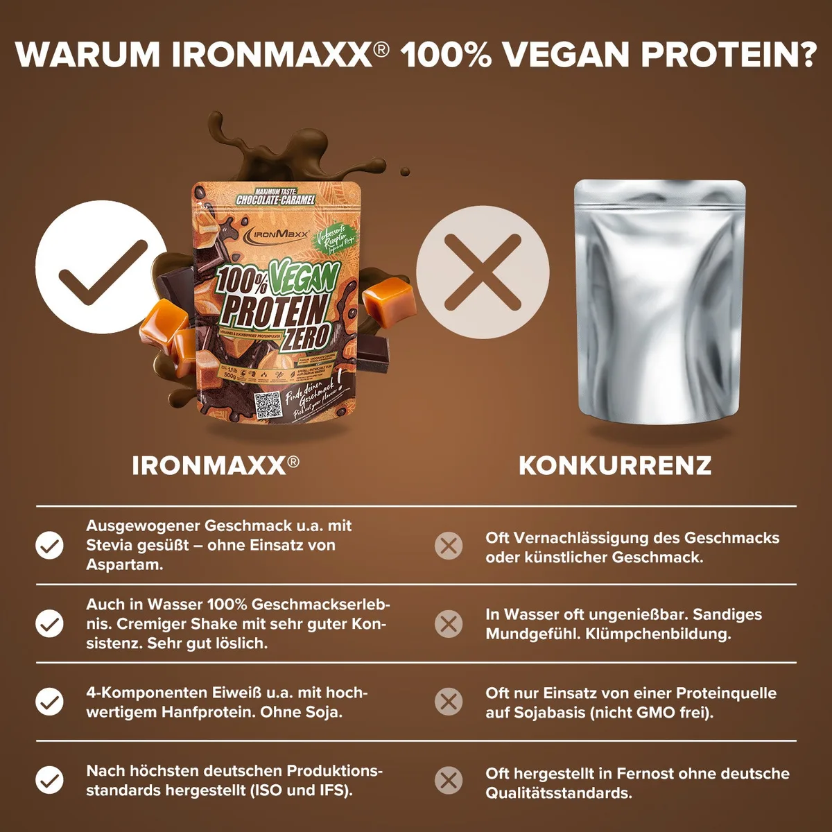 100% Vegan Protein Zero (500g) - Chocolate Caramel – Bild 3
