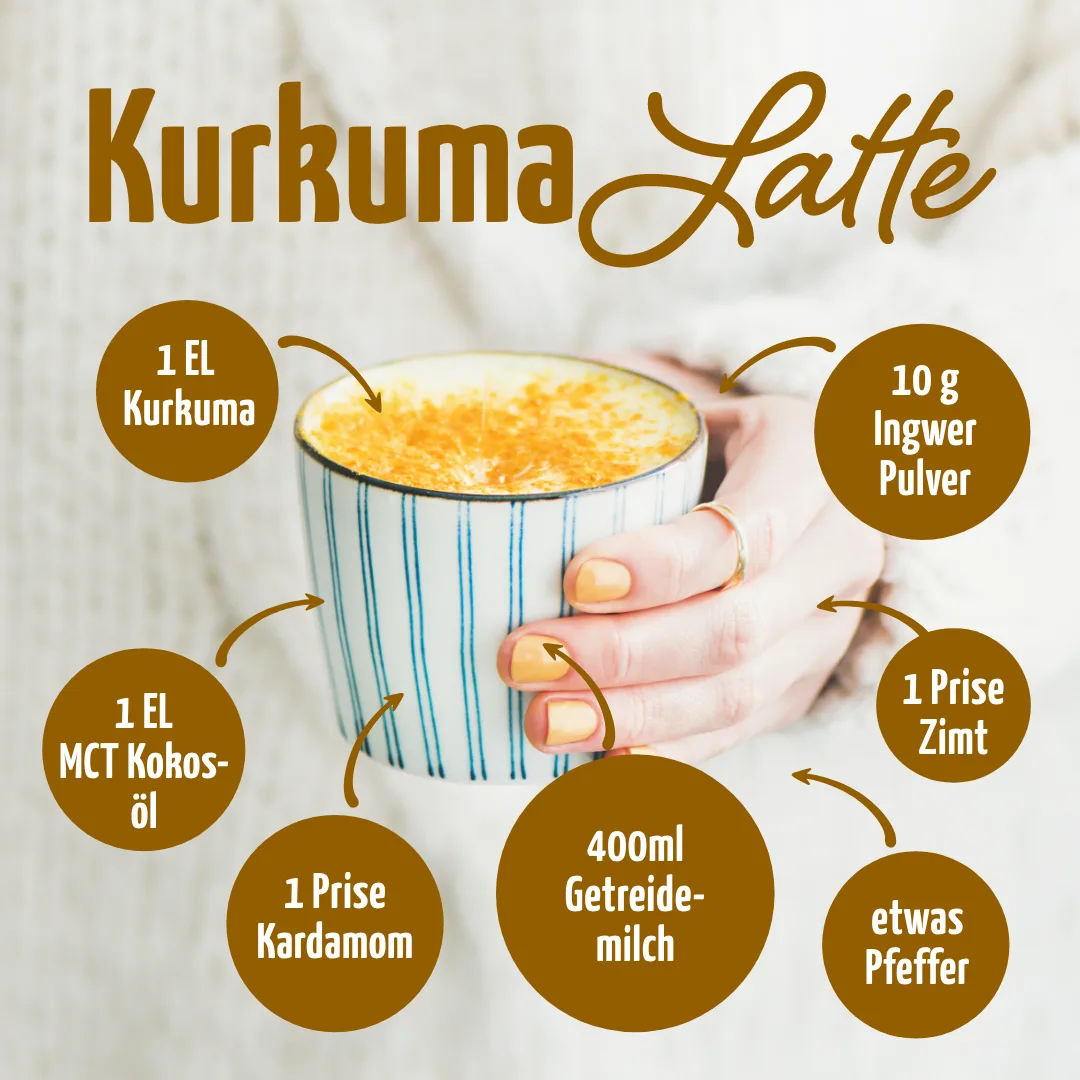 Kurkuma Latte Bio Set – Bild 2