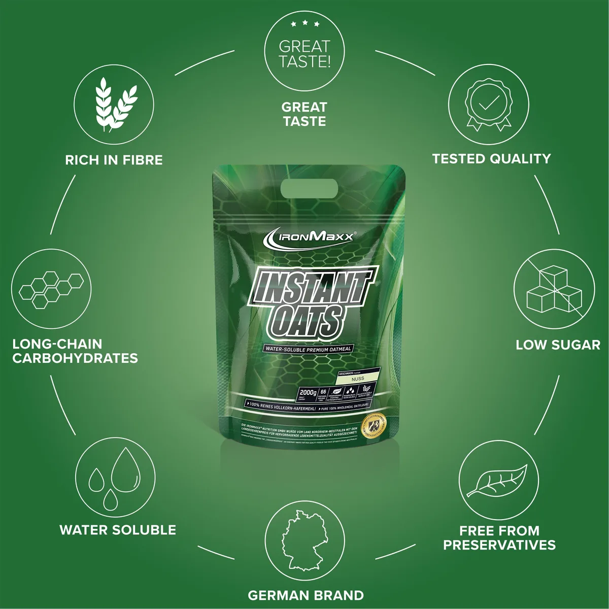 Instant Oats (2000g) - Nuss – Bild 4