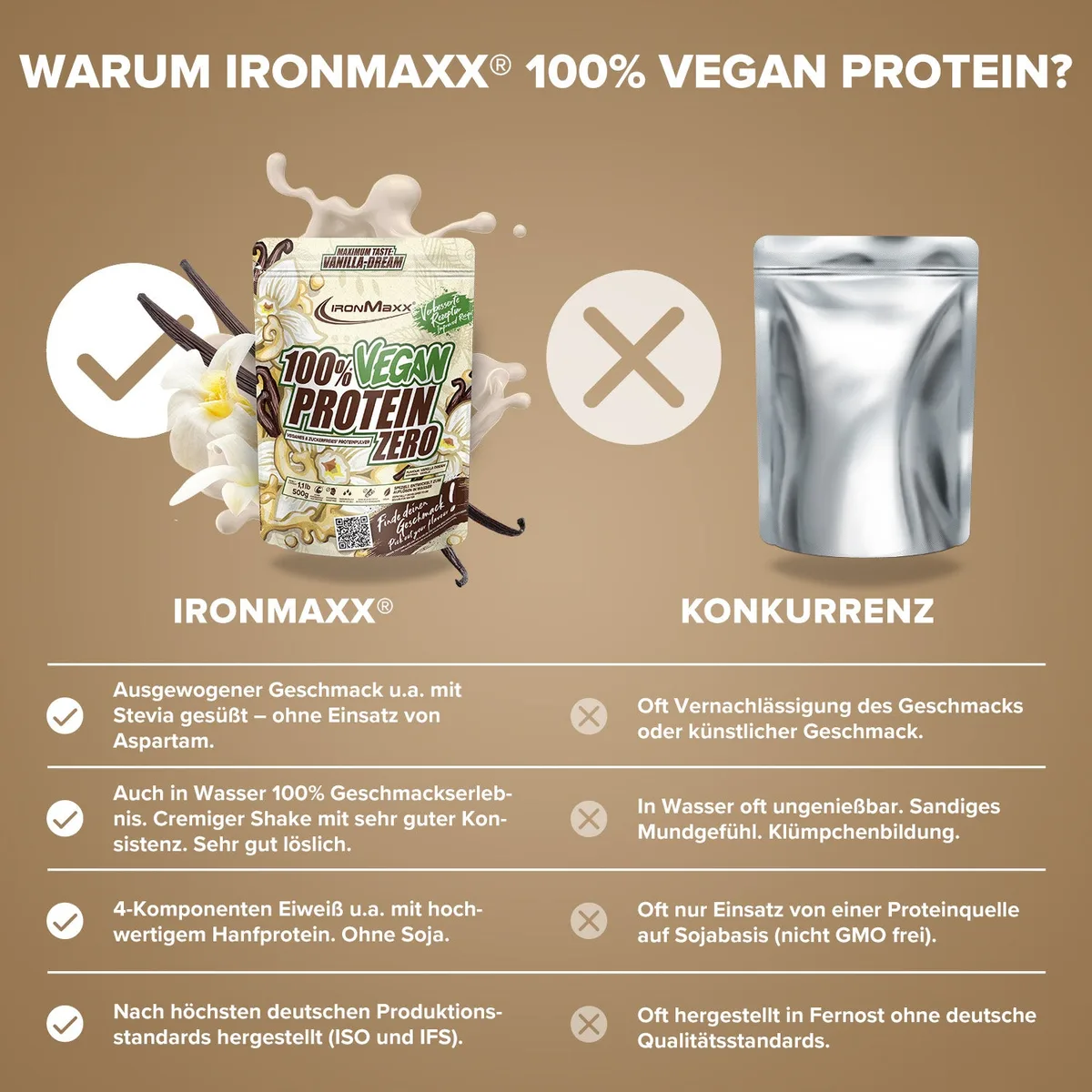 100% Vegan Protein Zero (500g) - Vanilla Dream – Bild 3