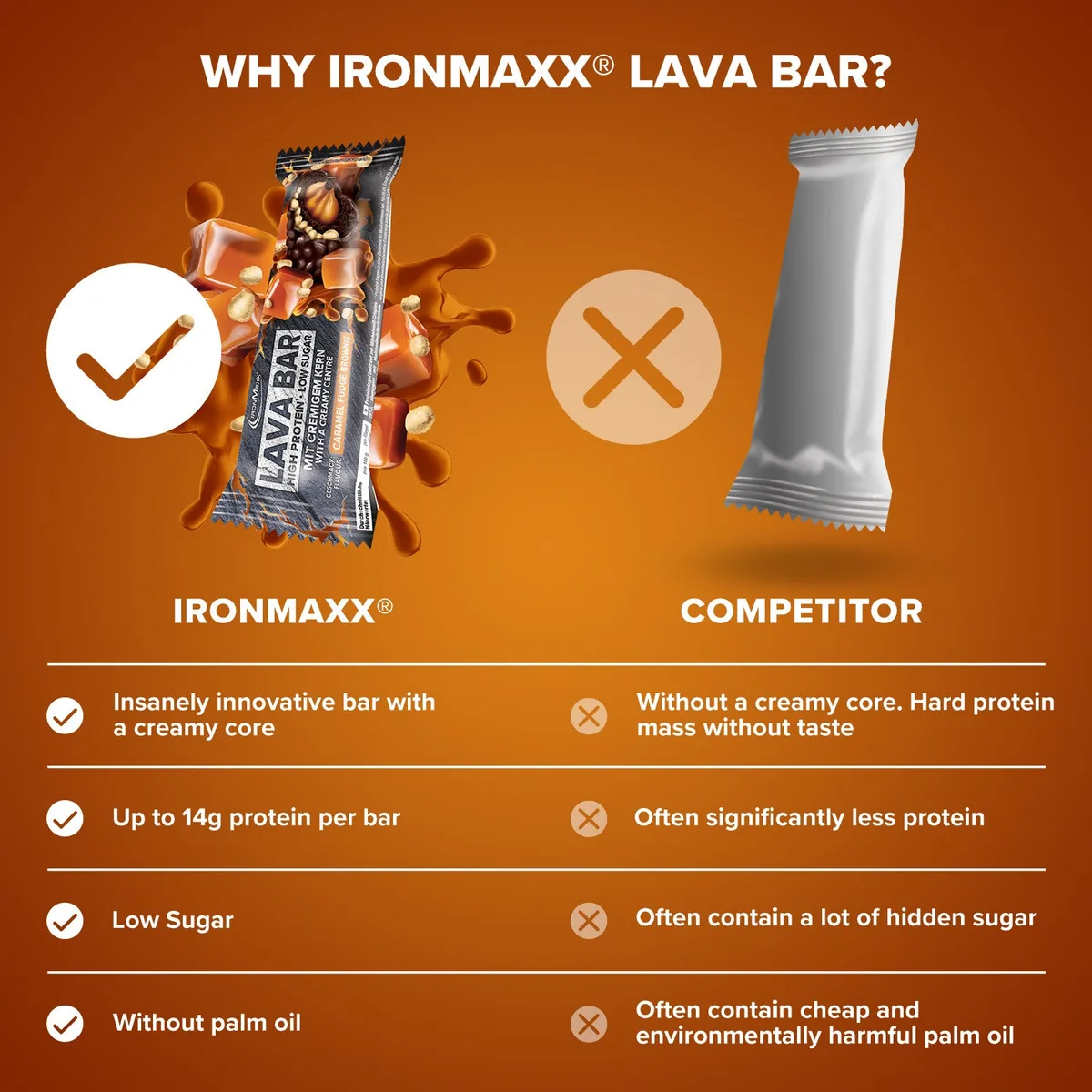 Lava Bar Protein Riegel (18x40g) - Caramel Fudge Brownie – Bild 4