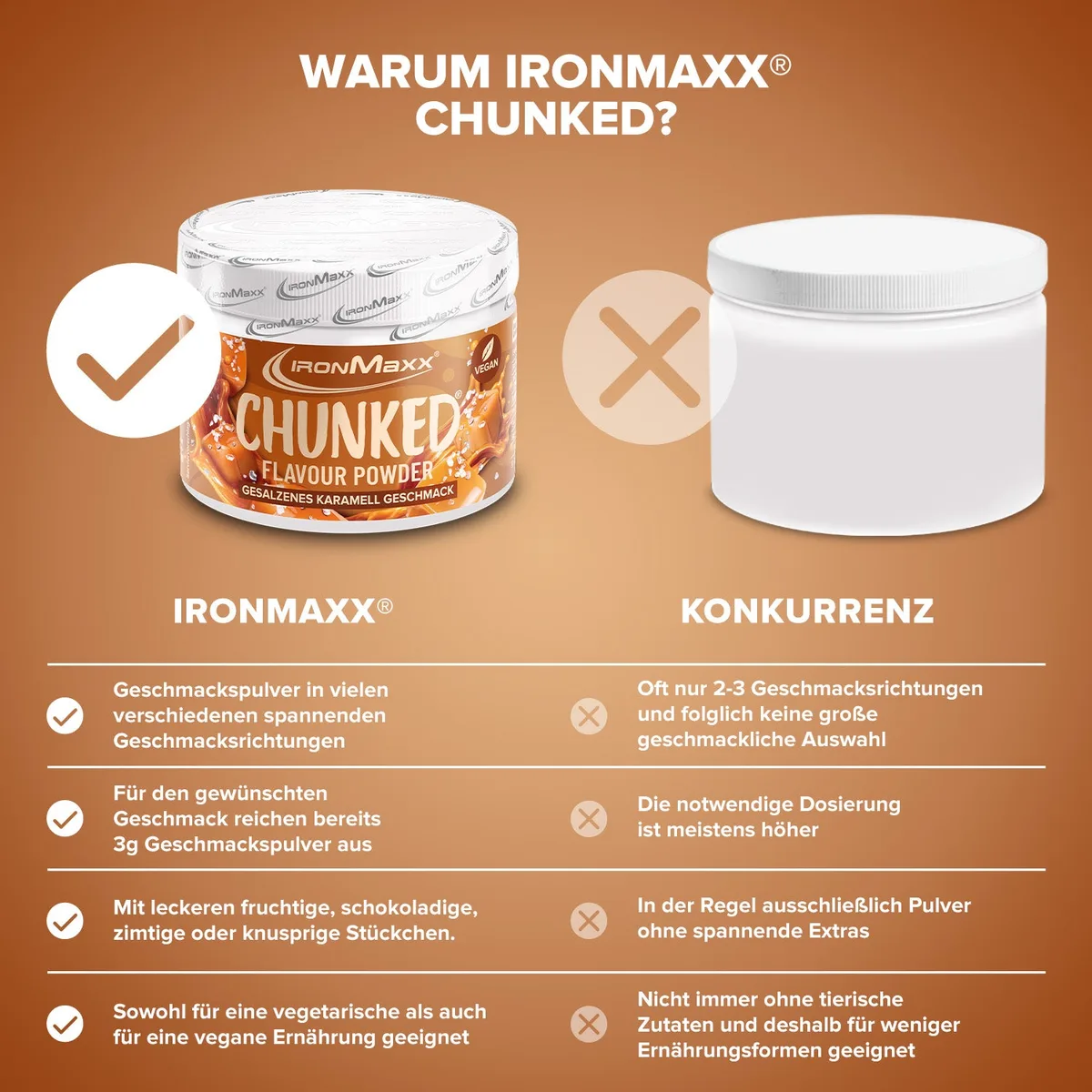 Chunked (150g) - Salted Caramel – Bild 3
