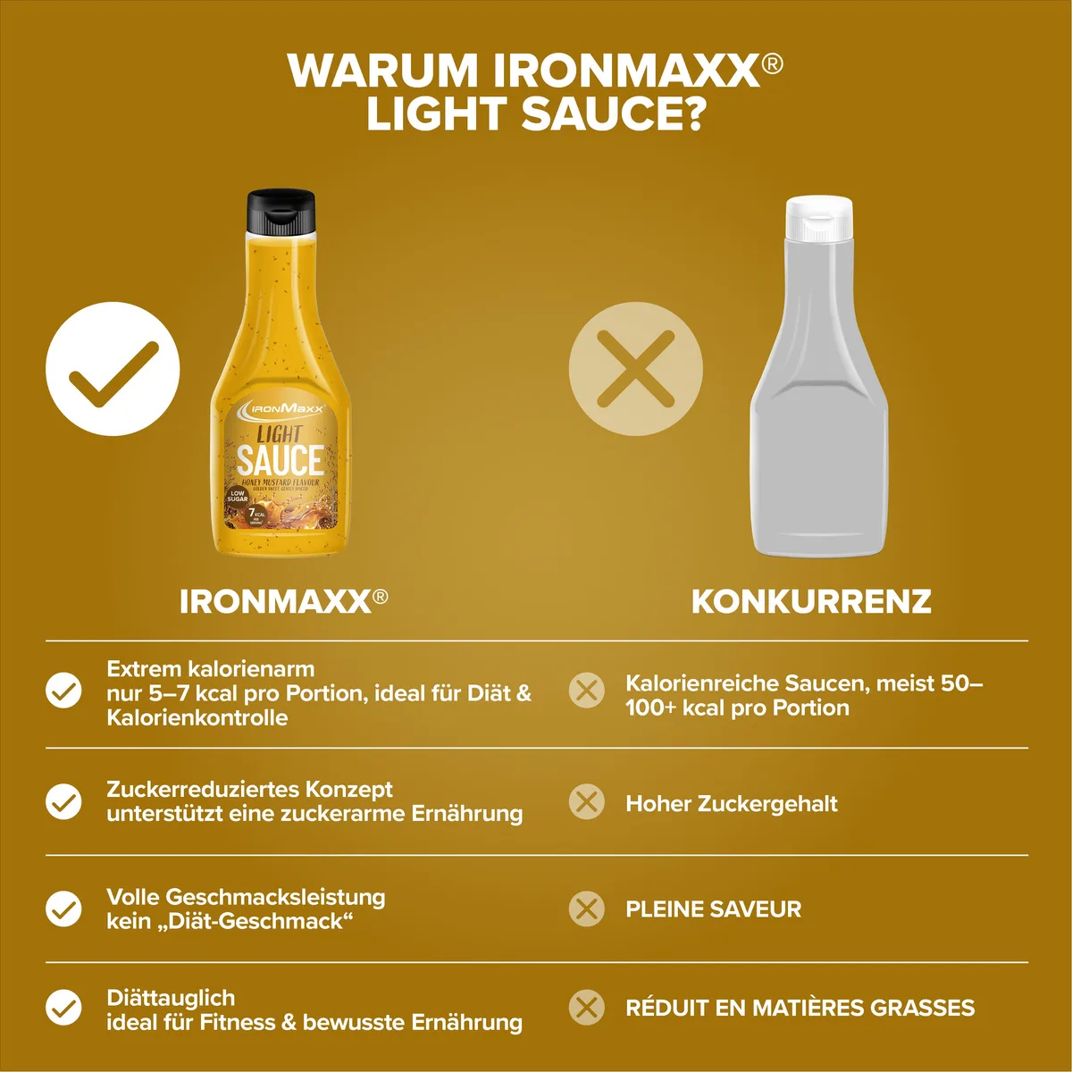 Light Sauce (285ml) - Honey Mustard – Bild 3