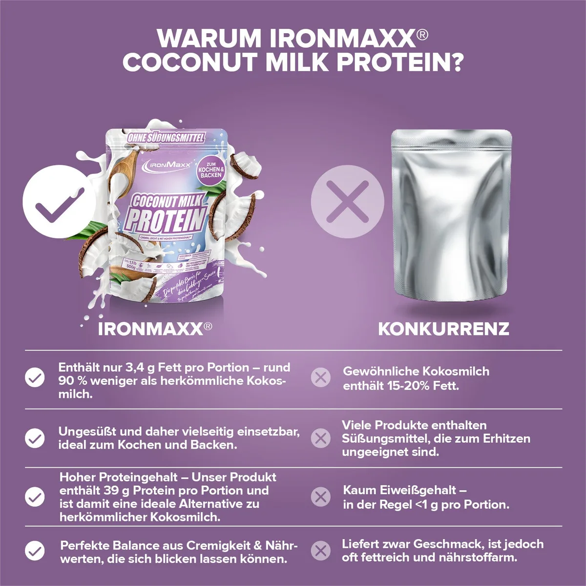 Coconut Milk Protein (500g) - Kokosmilch Style – Bild 3