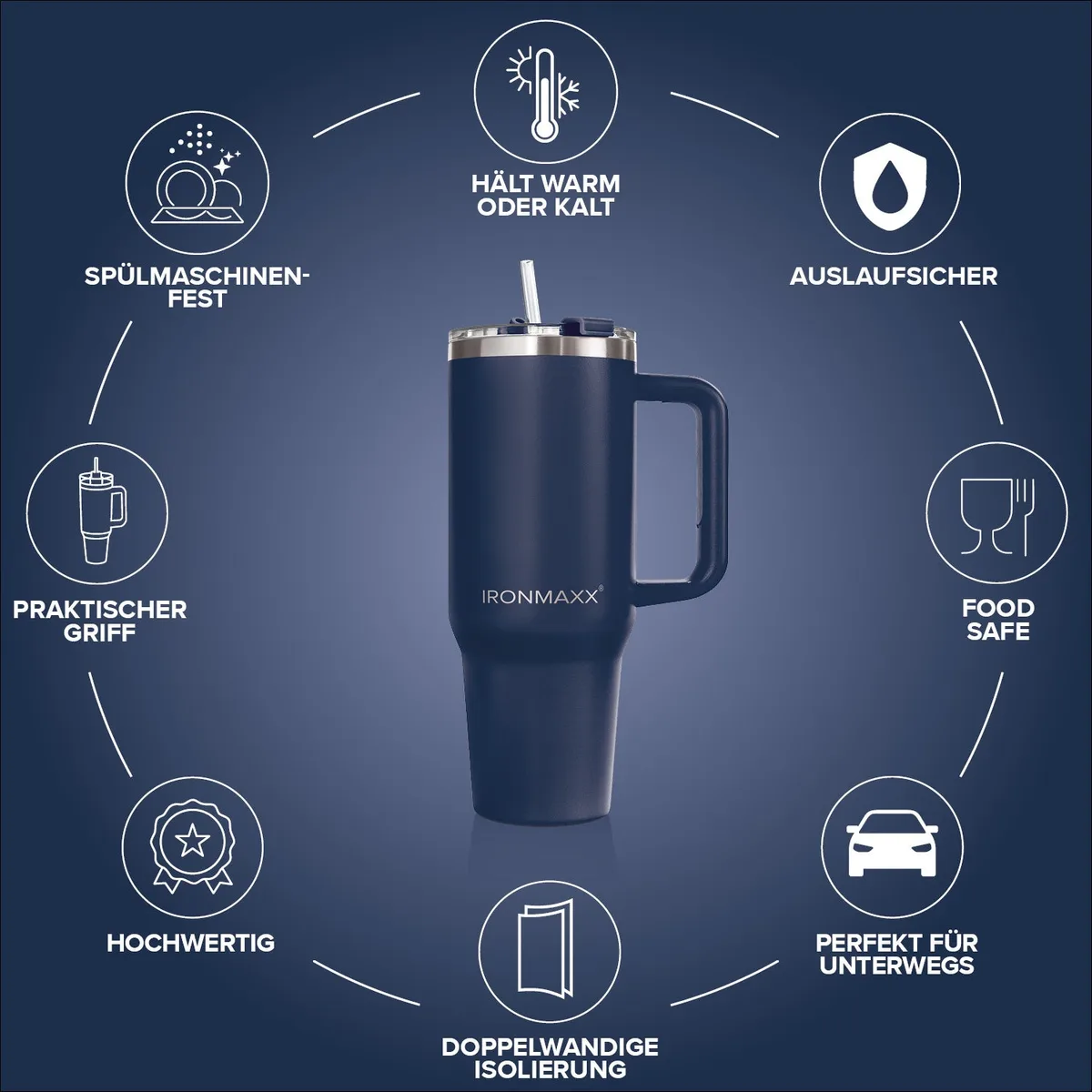 IronMaxx Cup V3.0 (1200ml) - Navy Blue – Bild 4