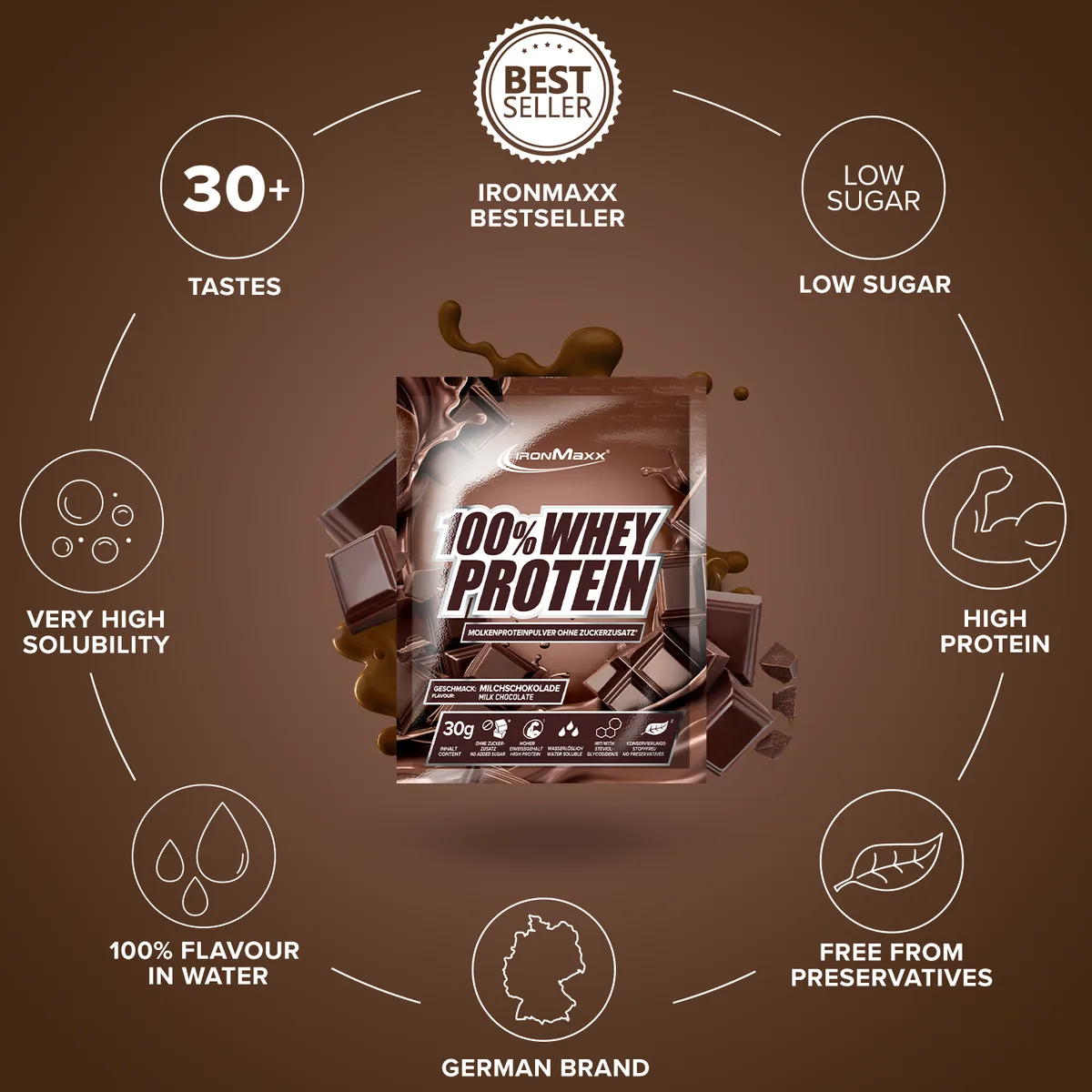 100% Whey Protein (10x30g) - Milchschokolade – Bild 5