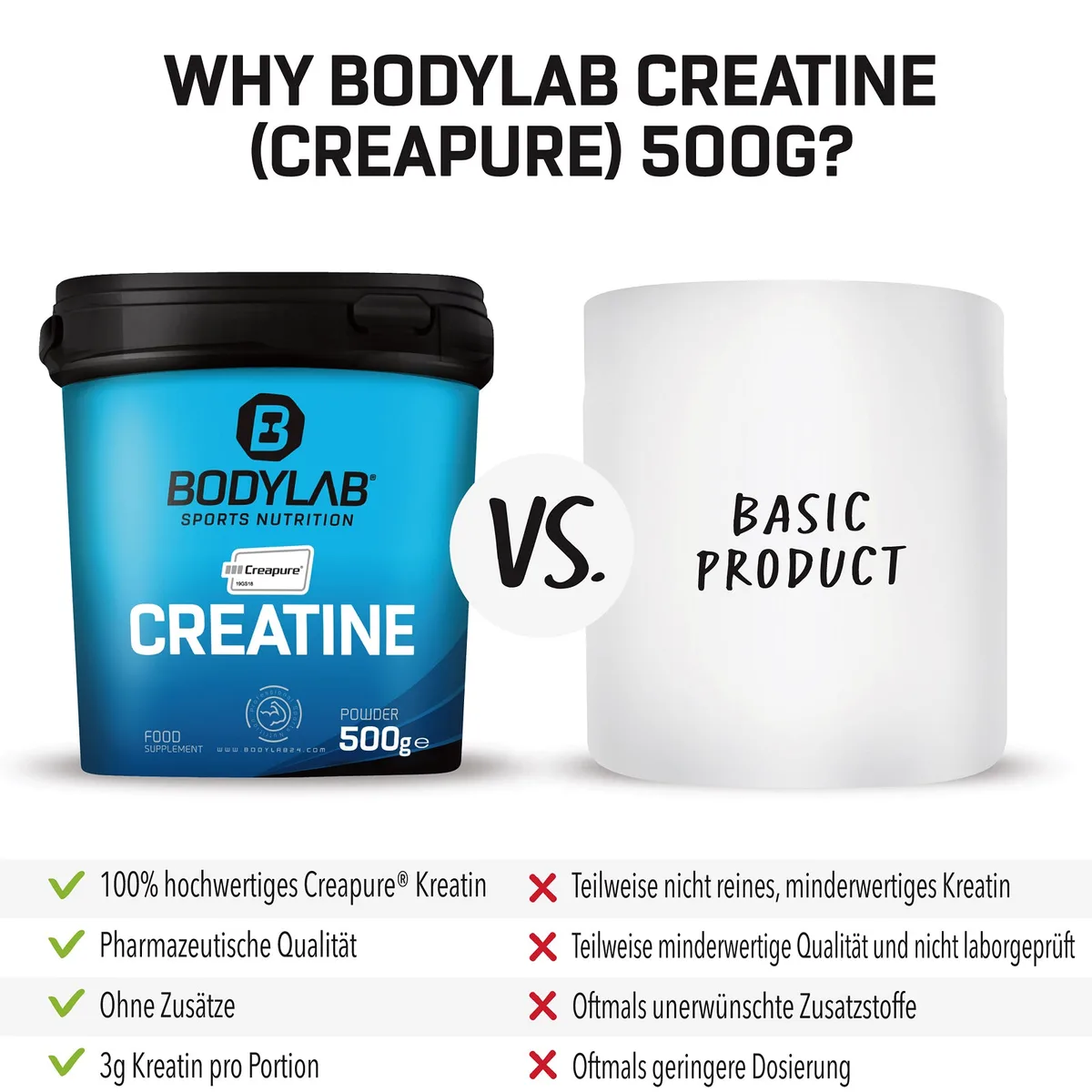 Creatine (Creapure®) (500g) – Bild 3